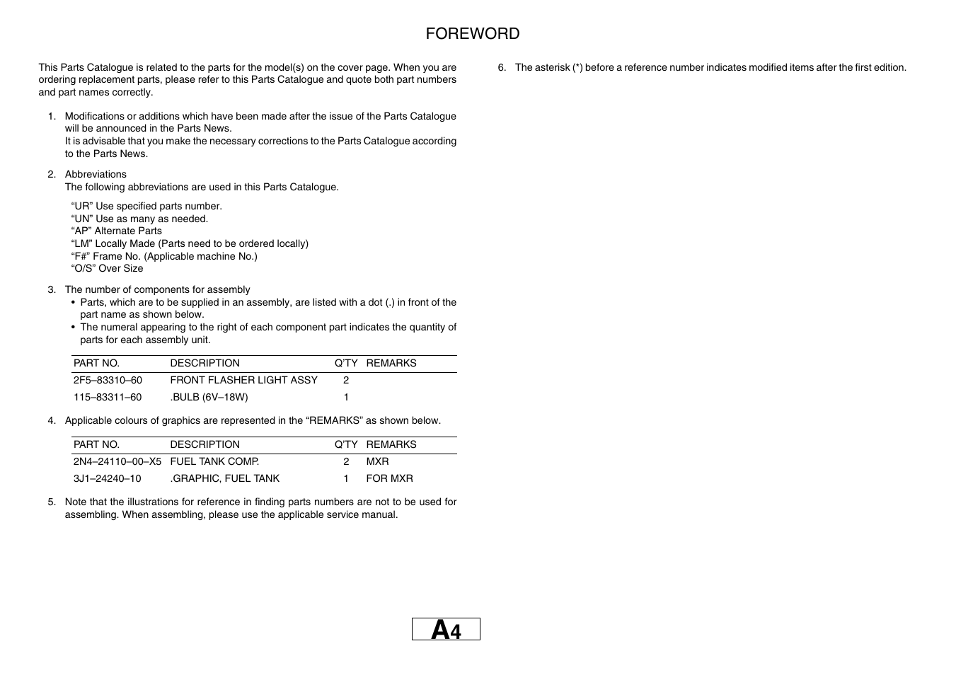 Foreword | Yamaha YZF-R1(4C81) User Manual | Page 3 / 89