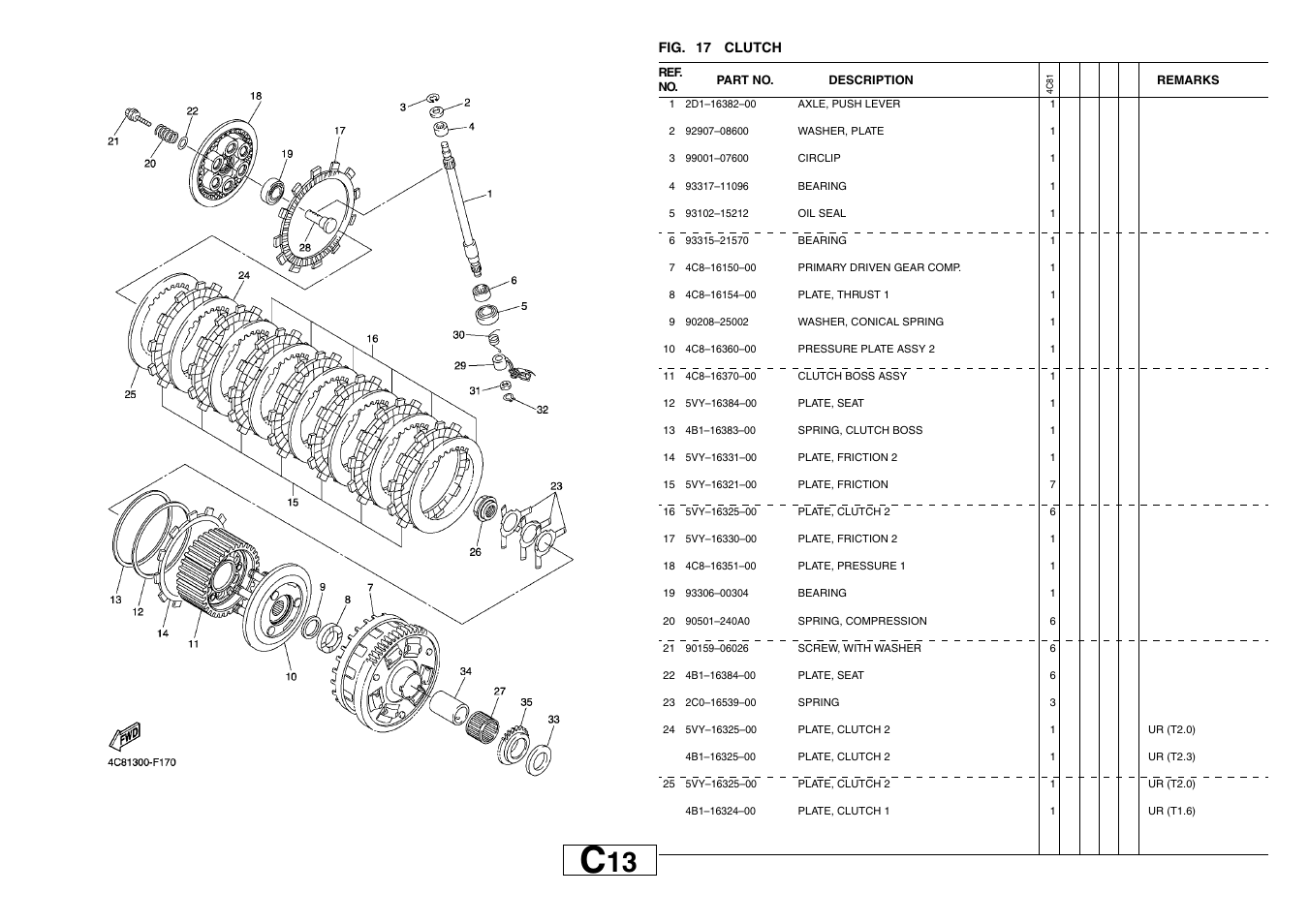 Yamaha YZF-R1(4C81) User Manual | Page 32 / 89