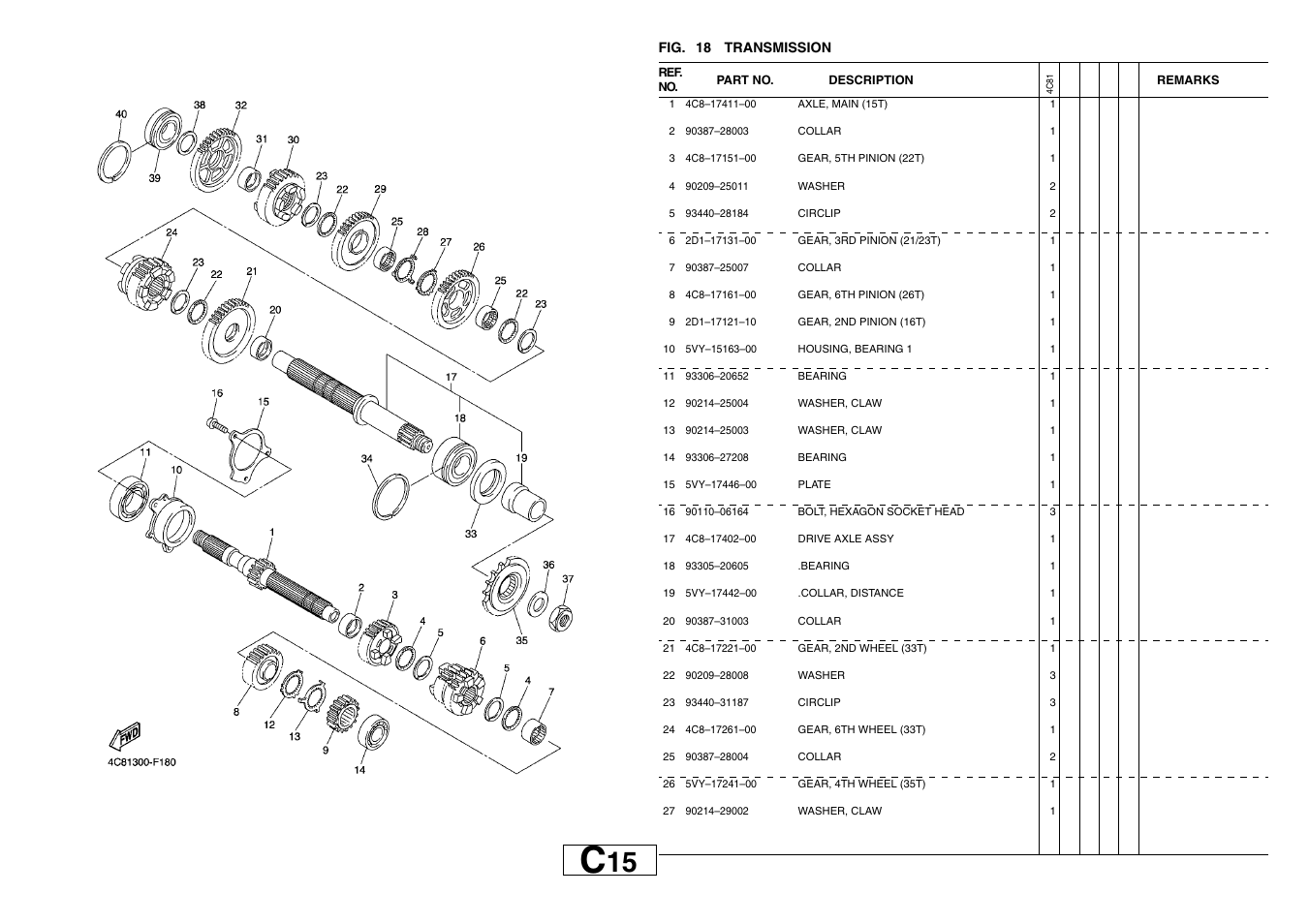 Yamaha YZF-R1(4C81) User Manual | Page 34 / 89