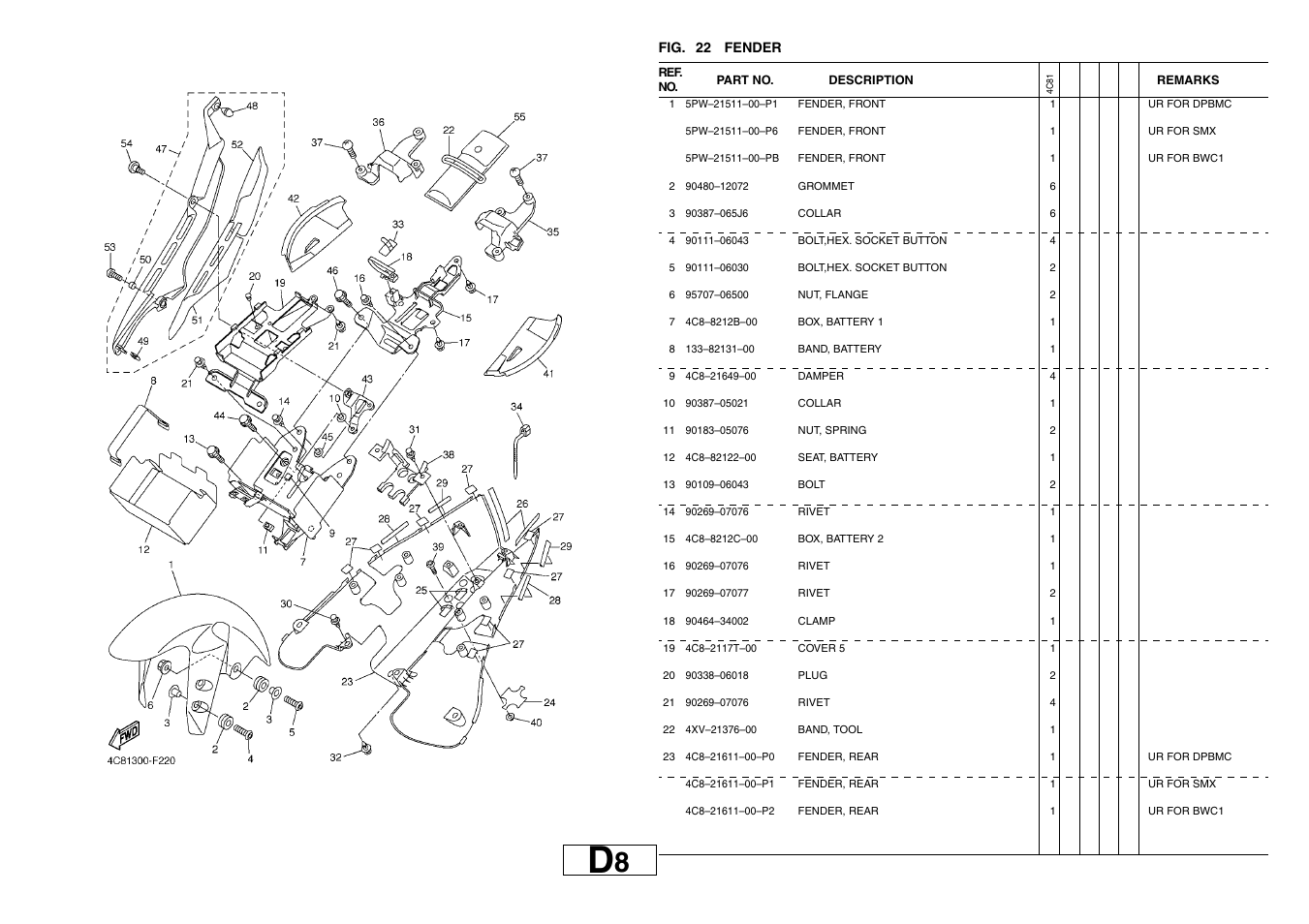 Yamaha YZF-R1(4C81) User Manual | Page 41 / 89