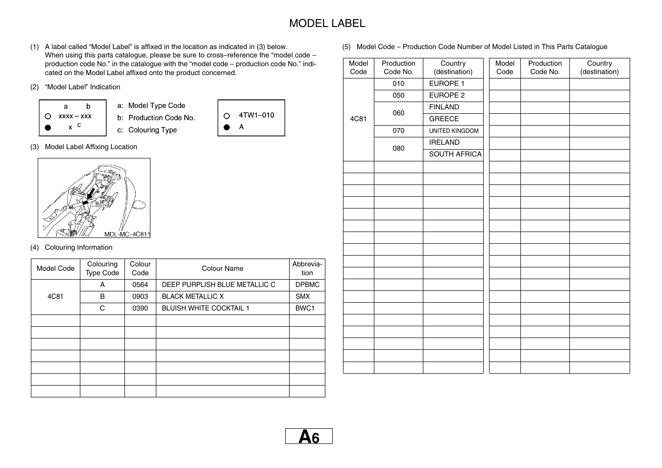 Model label | Yamaha YZF-R1(4C81) User Manual | Page 5 / 89