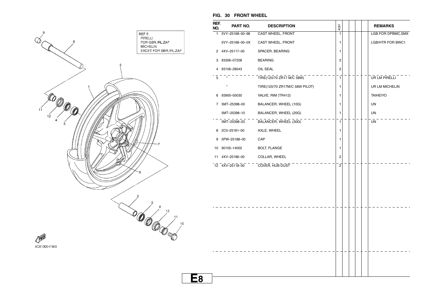 Yamaha YZF-R1(4C81) User Manual | Page 55 / 89