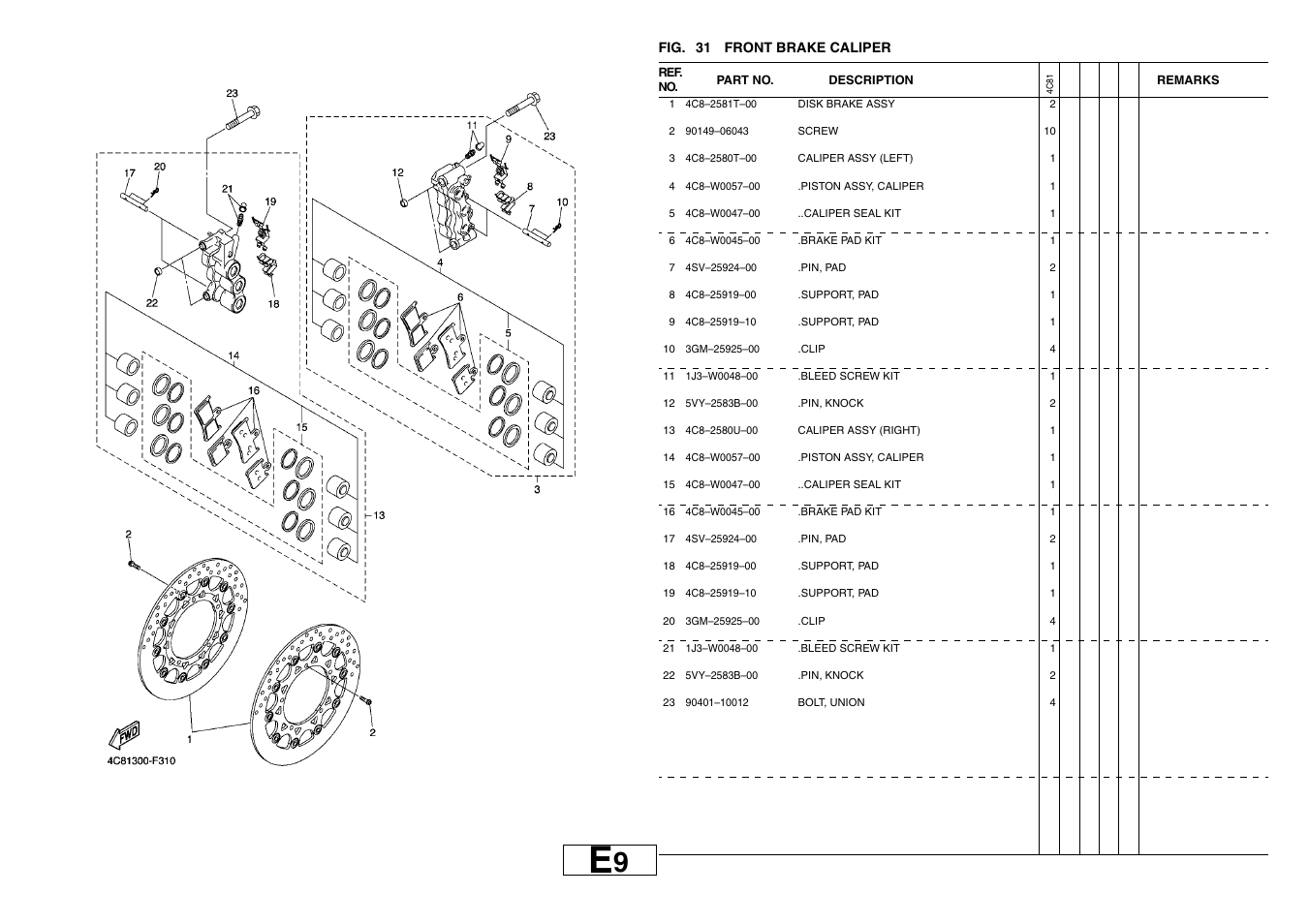 Yamaha YZF-R1(4C81) User Manual | Page 56 / 89