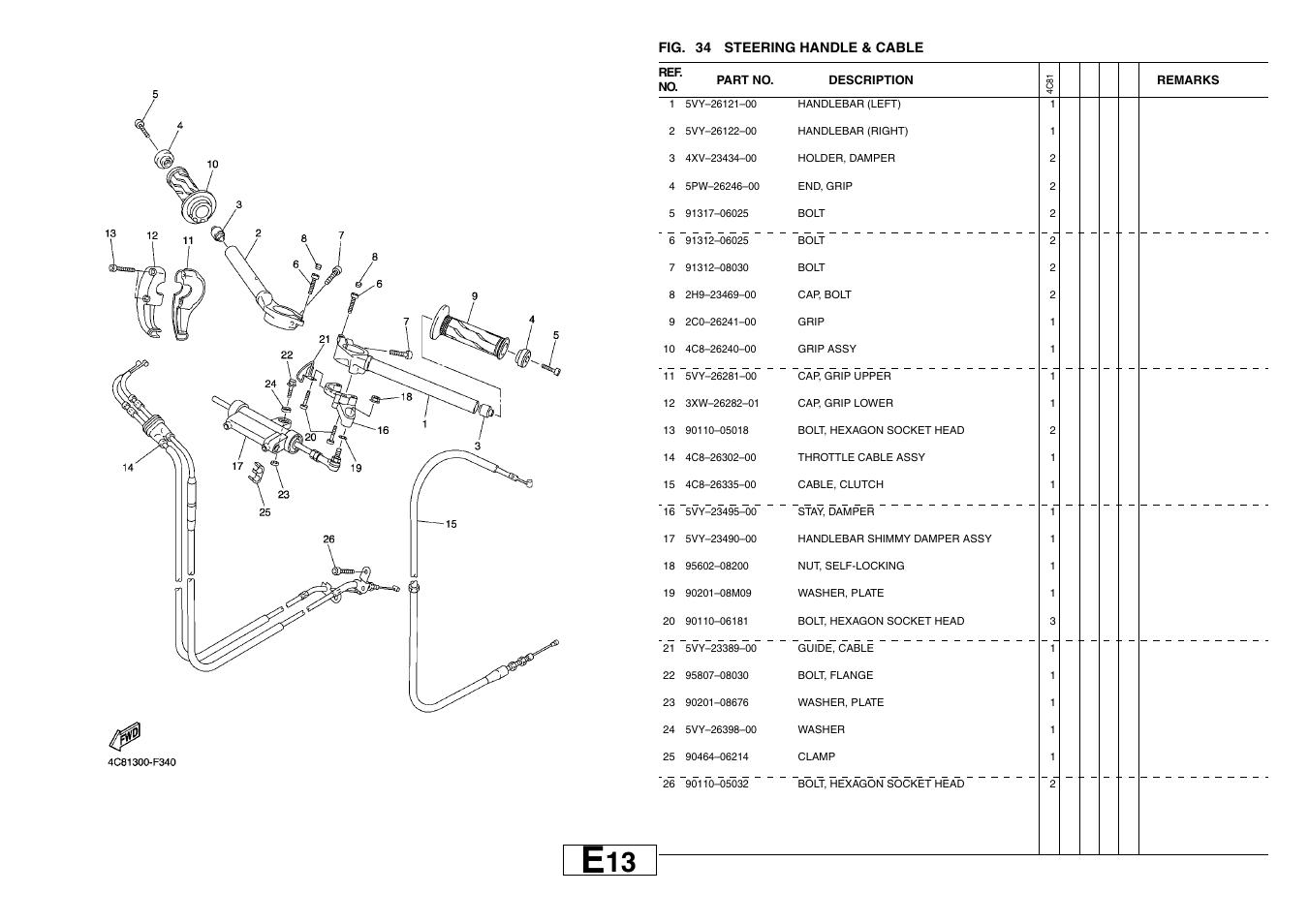 Yamaha YZF-R1(4C81) User Manual | Page 60 / 89