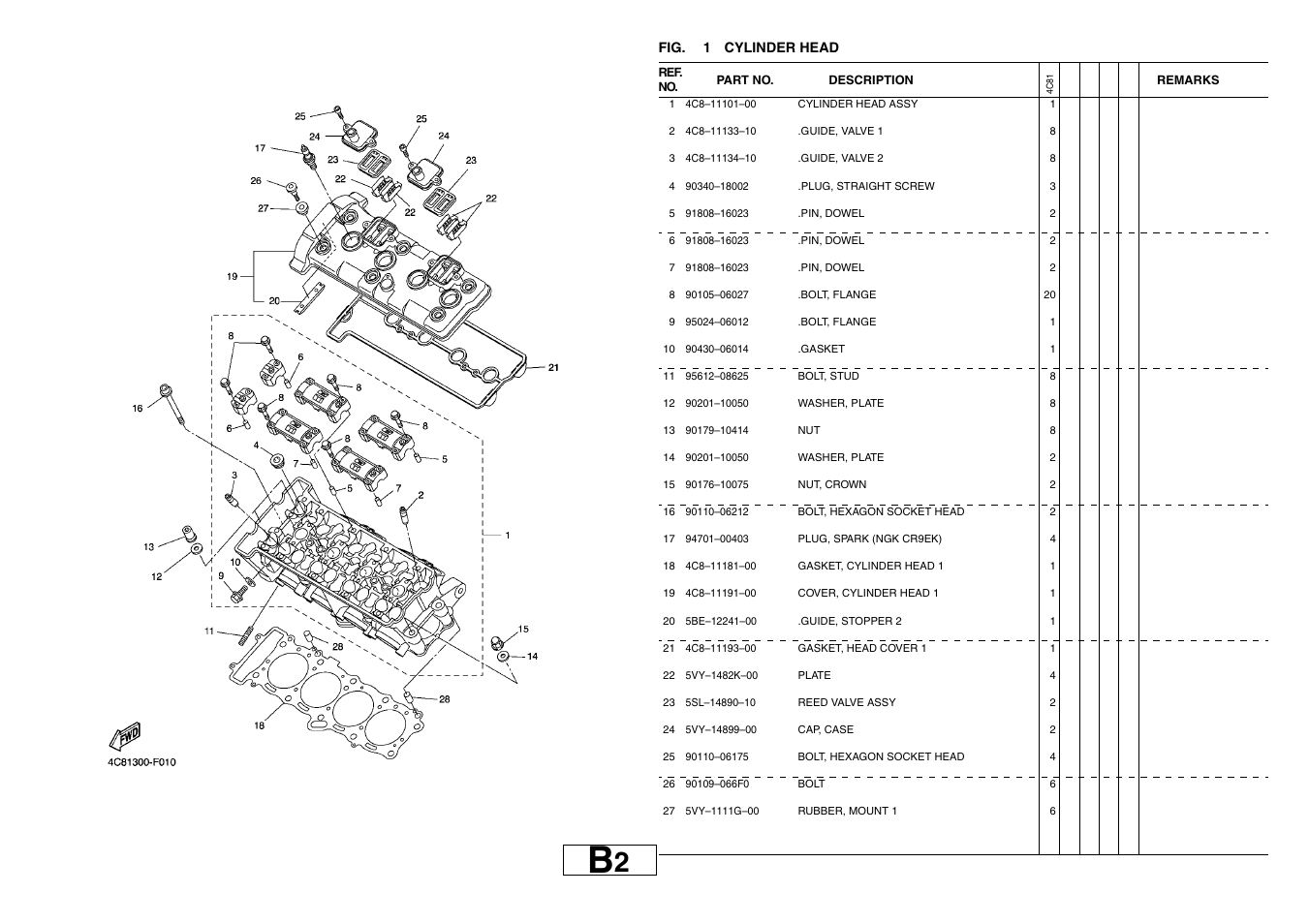 Yamaha YZF-R1(4C81) User Manual | Page 7 / 89