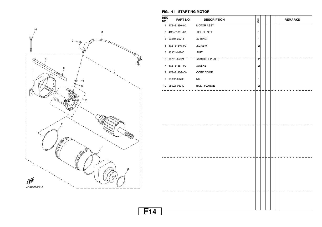 Yamaha YZF-R1(4C81) User Manual | Page 75 / 89