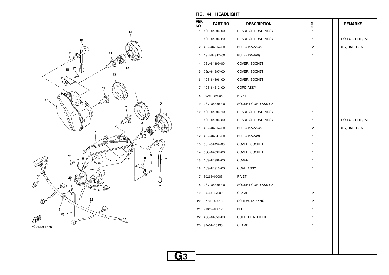 Yamaha YZF-R1(4C81) User Manual | Page 78 / 89