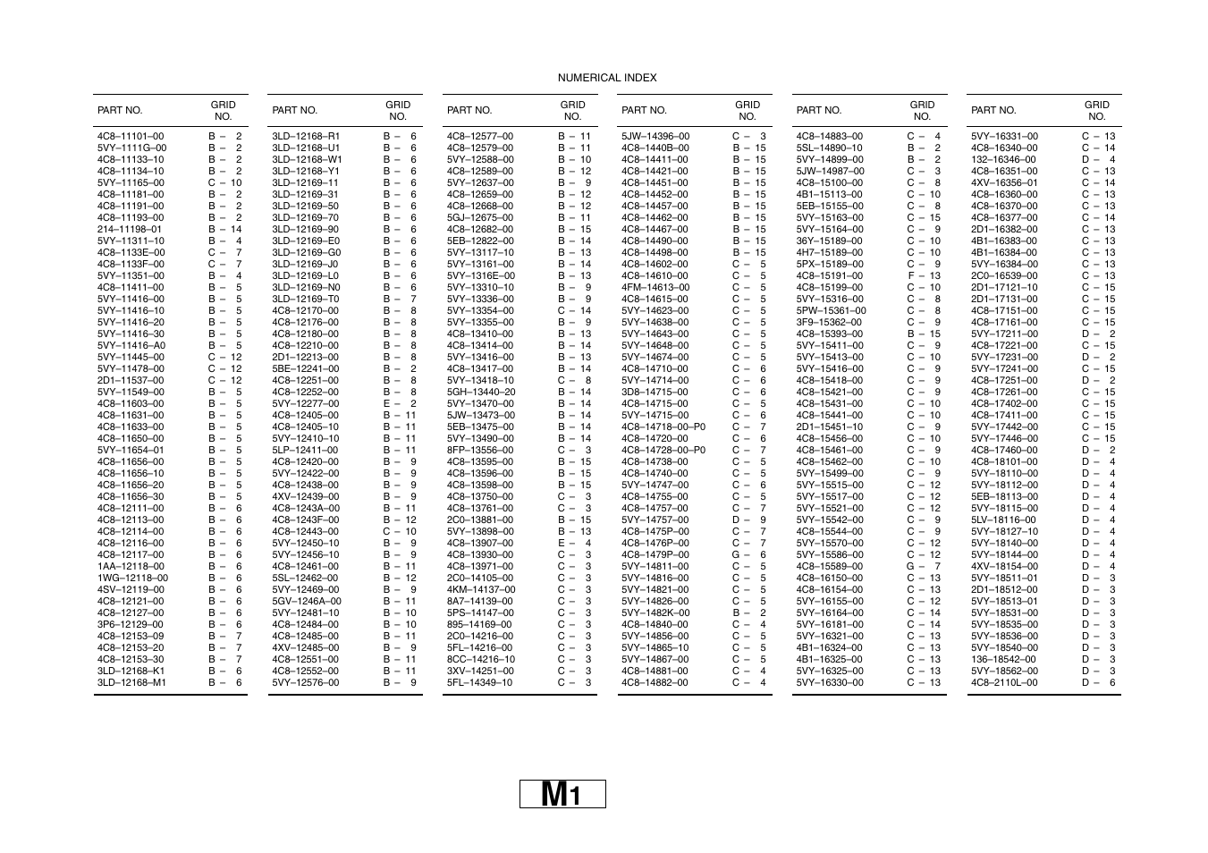 Yamaha YZF-R1(4C81) User Manual | Page 85 / 89