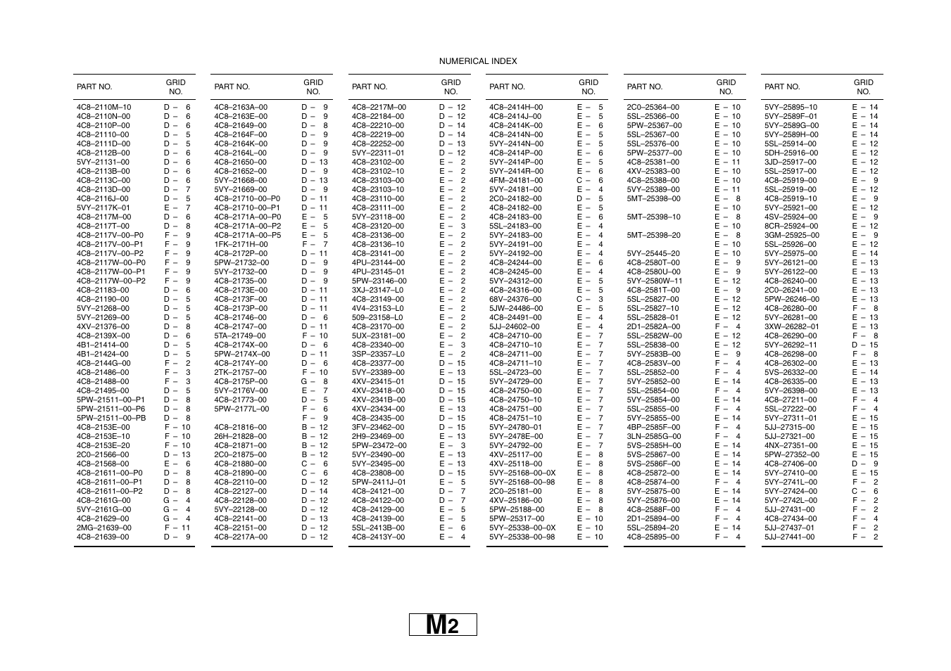 Yamaha YZF-R1(4C81) User Manual | Page 86 / 89