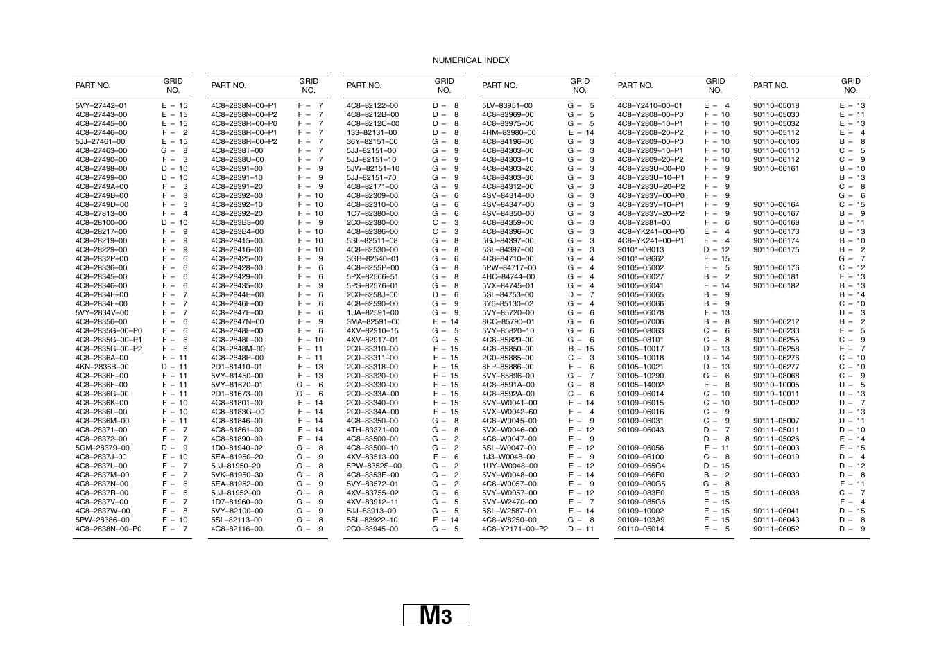 Yamaha YZF-R1(4C81) User Manual | Page 87 / 89