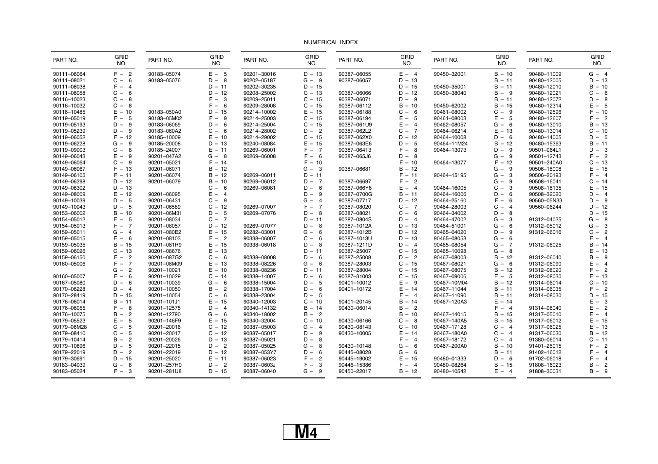 Yamaha YZF-R1(4C81) User Manual | Page 88 / 89