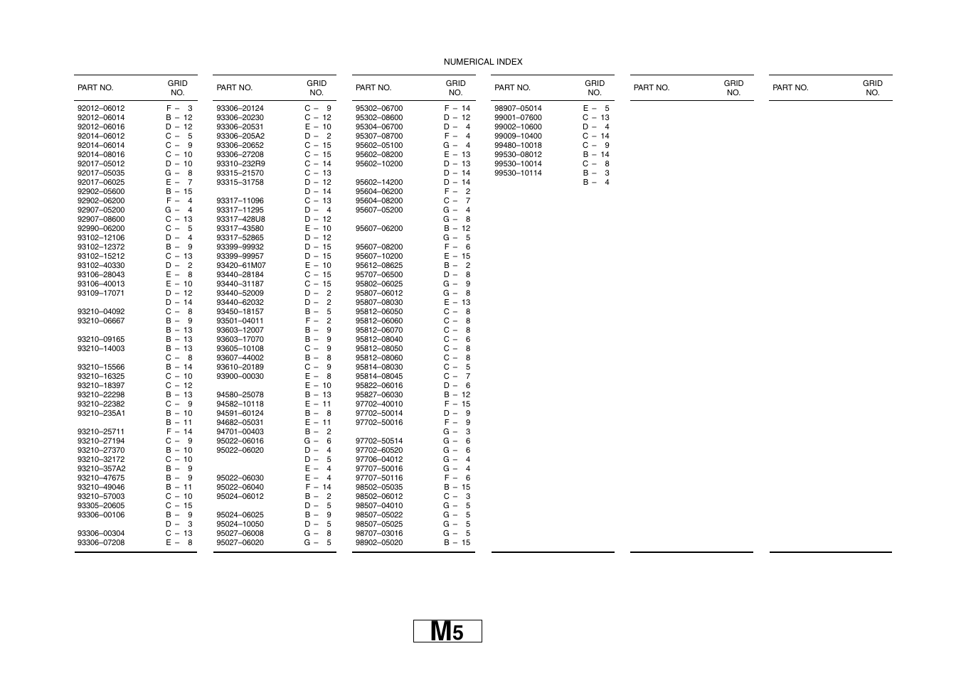 Yamaha YZF-R1(4C81) User Manual | Page 89 / 89