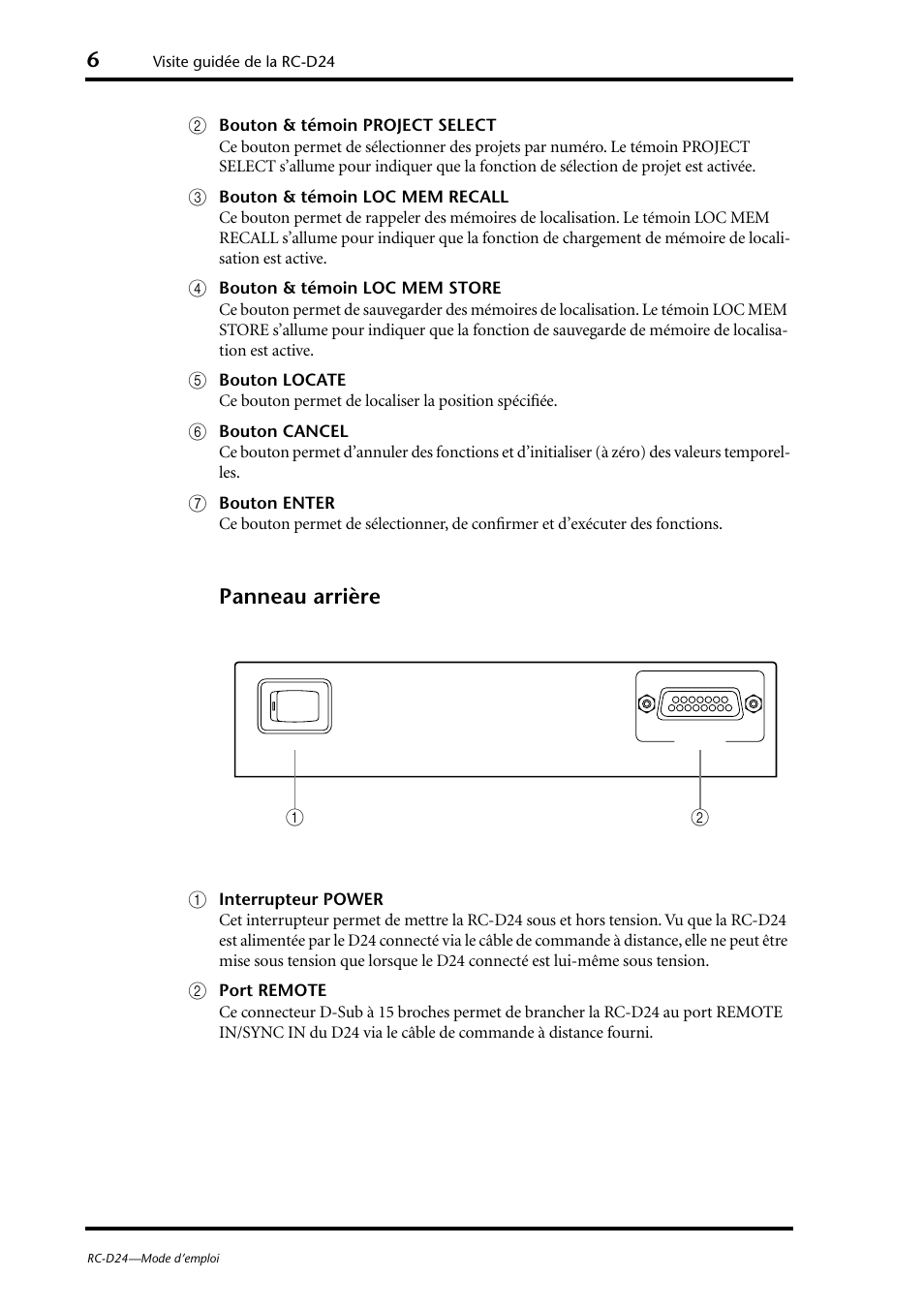 Panneau arrière | Yamaha RC-D24 User Manual | Page 21 / 62