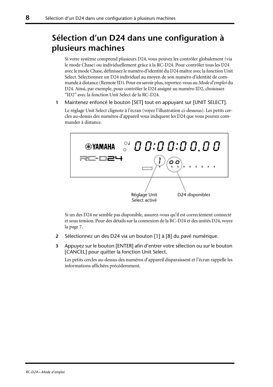 Yamaha RC-D24 User Manual | Page 23 / 62