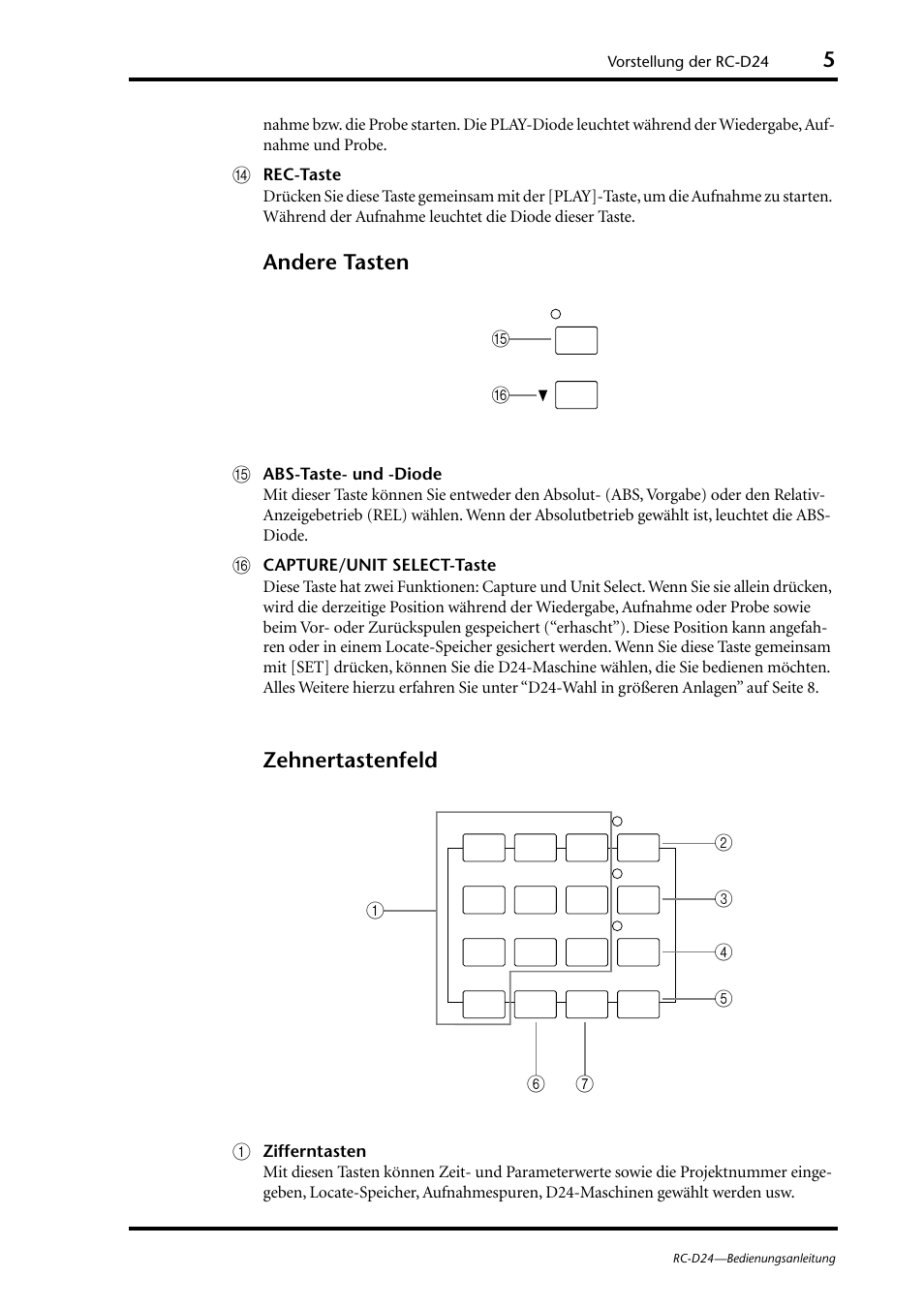 Andere tasten, Zehnertastenfeld | Yamaha RC-D24 User Manual | Page 32 / 62