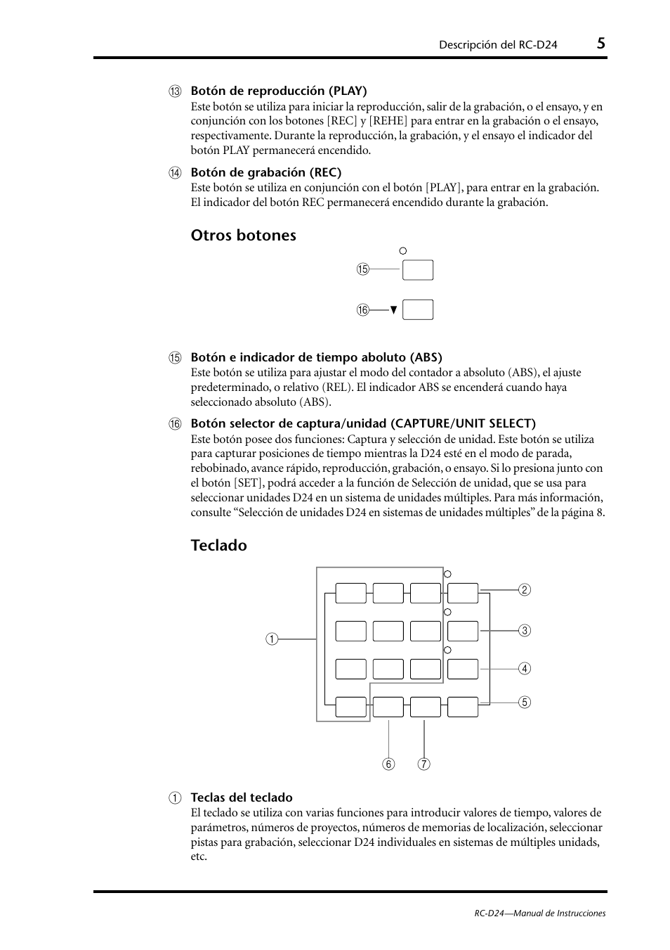 Otros botones, Teclado | Yamaha RC-D24 User Manual | Page 44 / 62