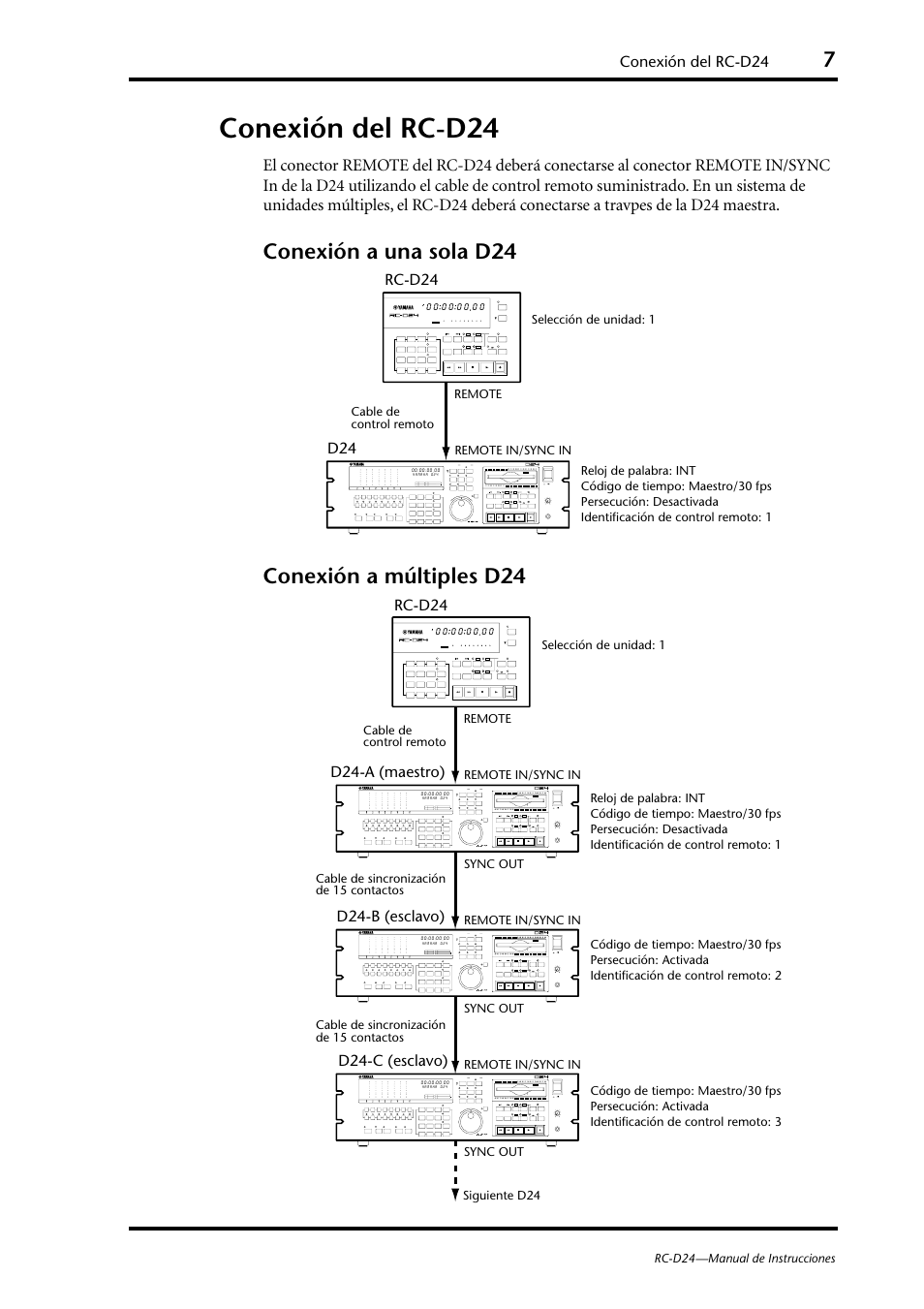 Conexión del rc-d24, Conexión a una sola d24 conexión a múltiples d24 | Yamaha RC-D24 User Manual | Page 46 / 62