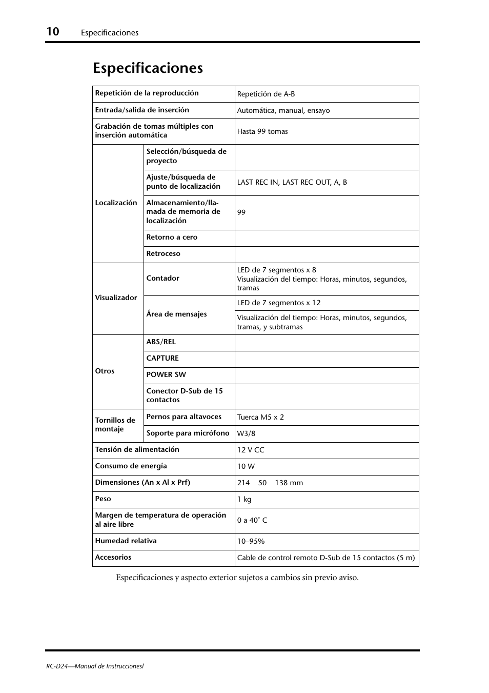 Especificaciones | Yamaha RC-D24 User Manual | Page 49 / 62