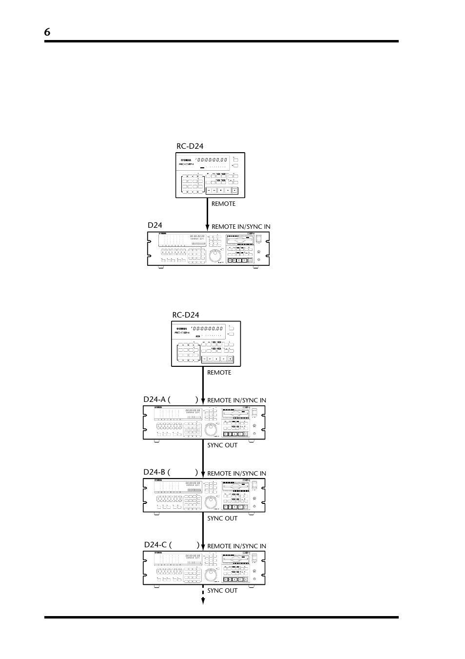 Rc‐d24の接続 | Yamaha RC-D24 User Manual | Page 57 / 62