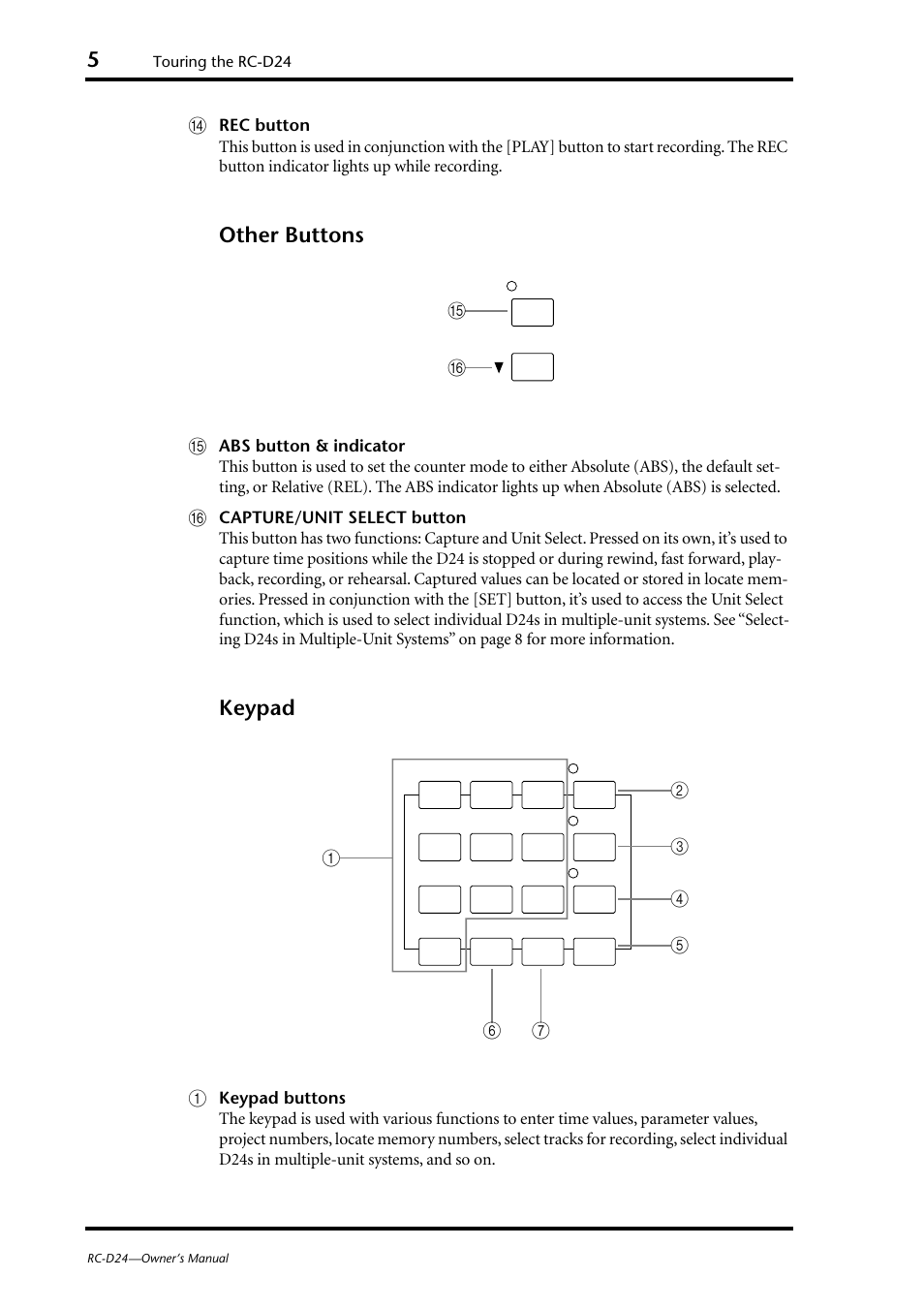 Other buttons, Keypad | Yamaha RC-D24 User Manual | Page 8 / 62