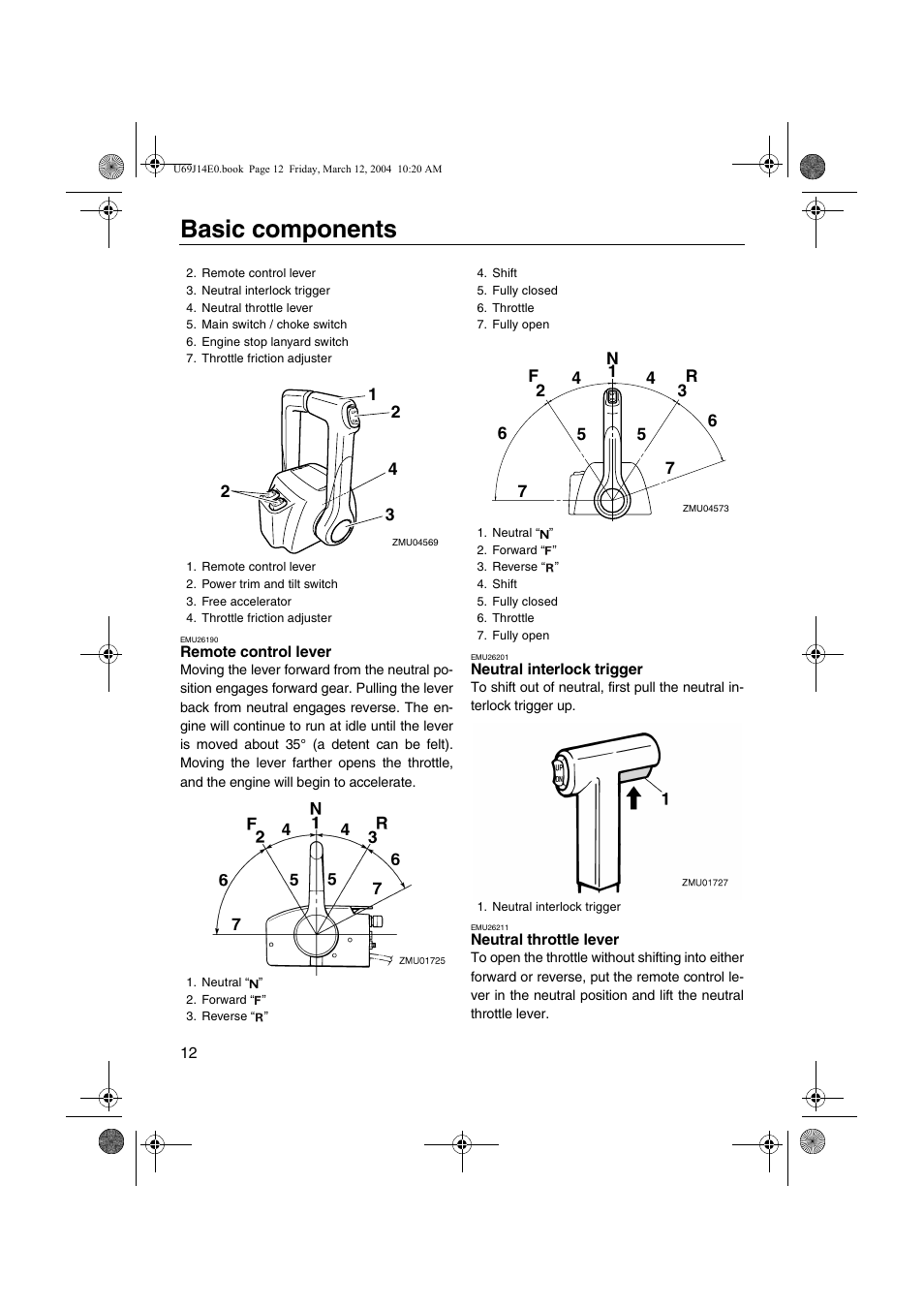 Basic components | Yamaha F225D User Manual | Page 18 / 81
