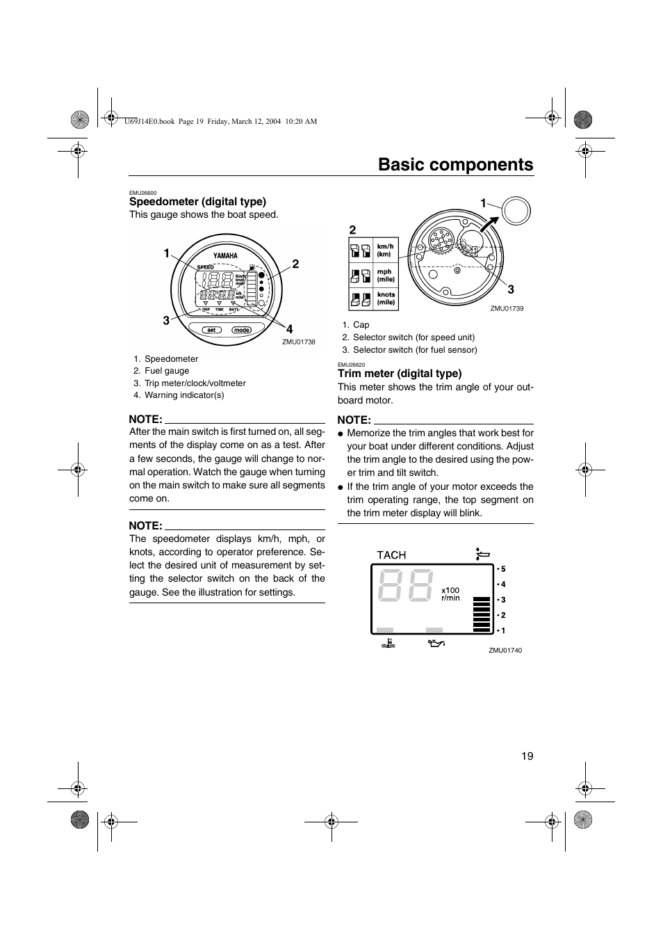 Basic components | Yamaha F225D User Manual | Page 25 / 81
