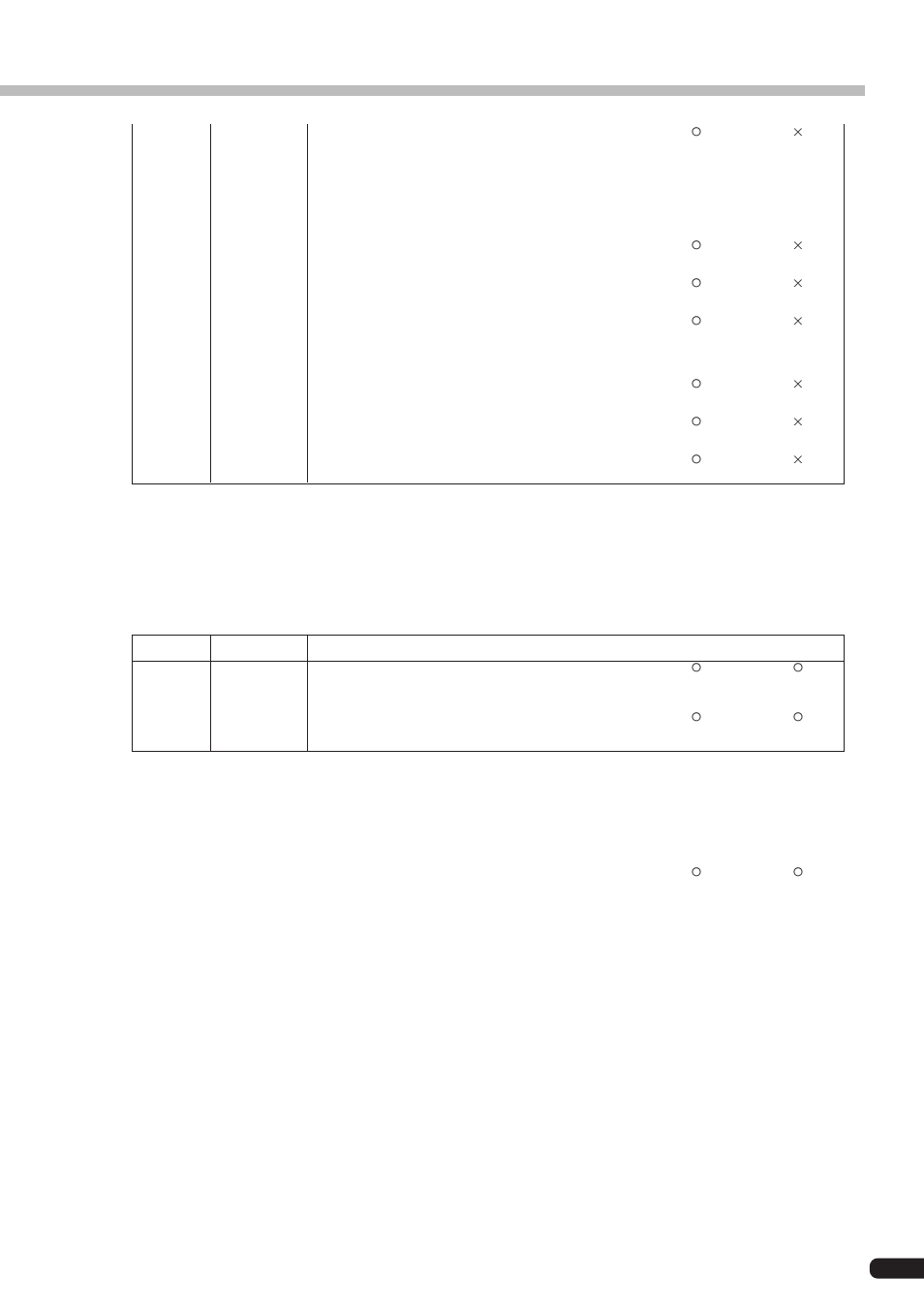 Appendix | Yamaha PLG100-VH User Manual | Page 27 / 32