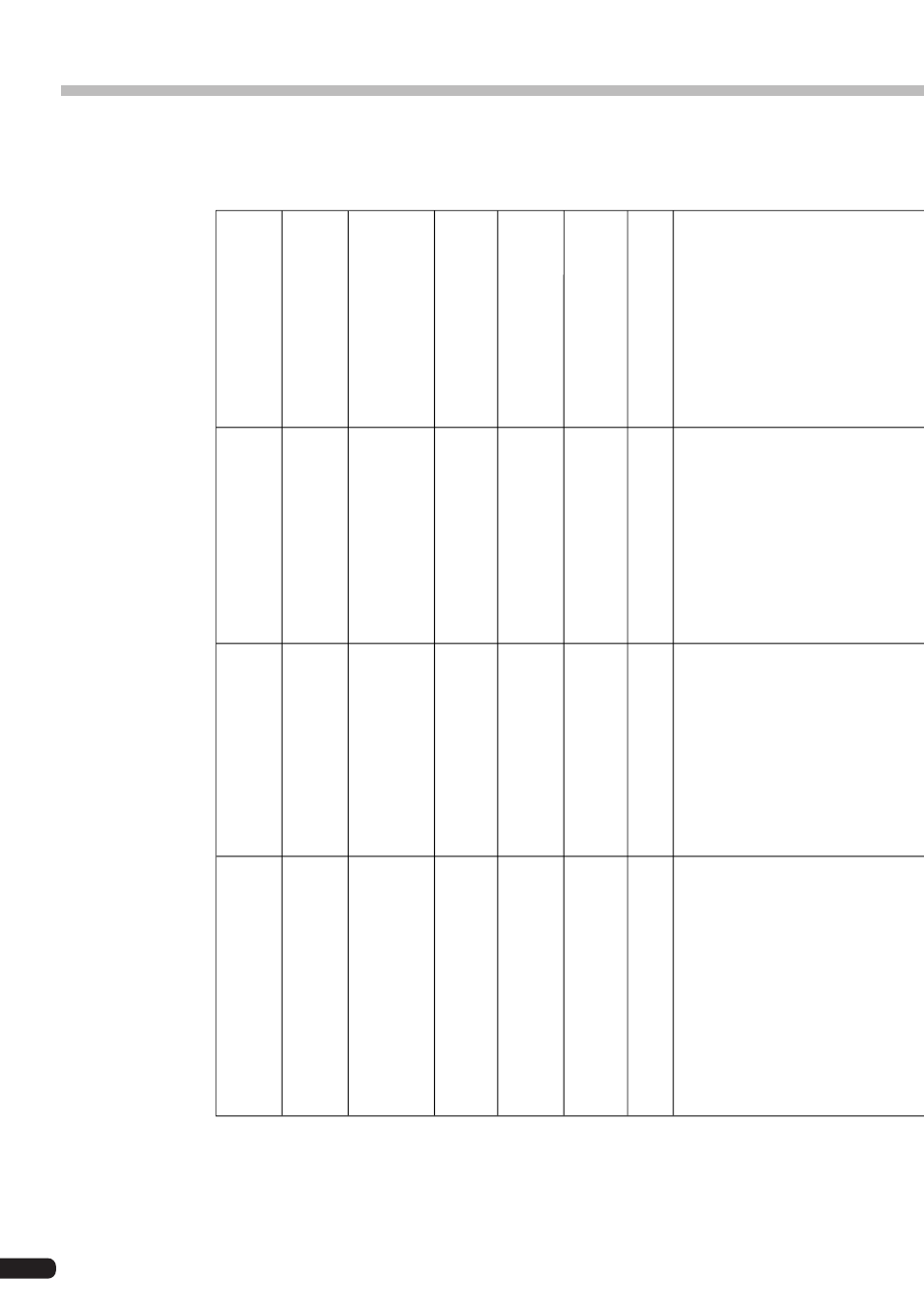 Appendix, Midi implementation chart | Yamaha PLG100-VH User Manual | Page 30 / 32