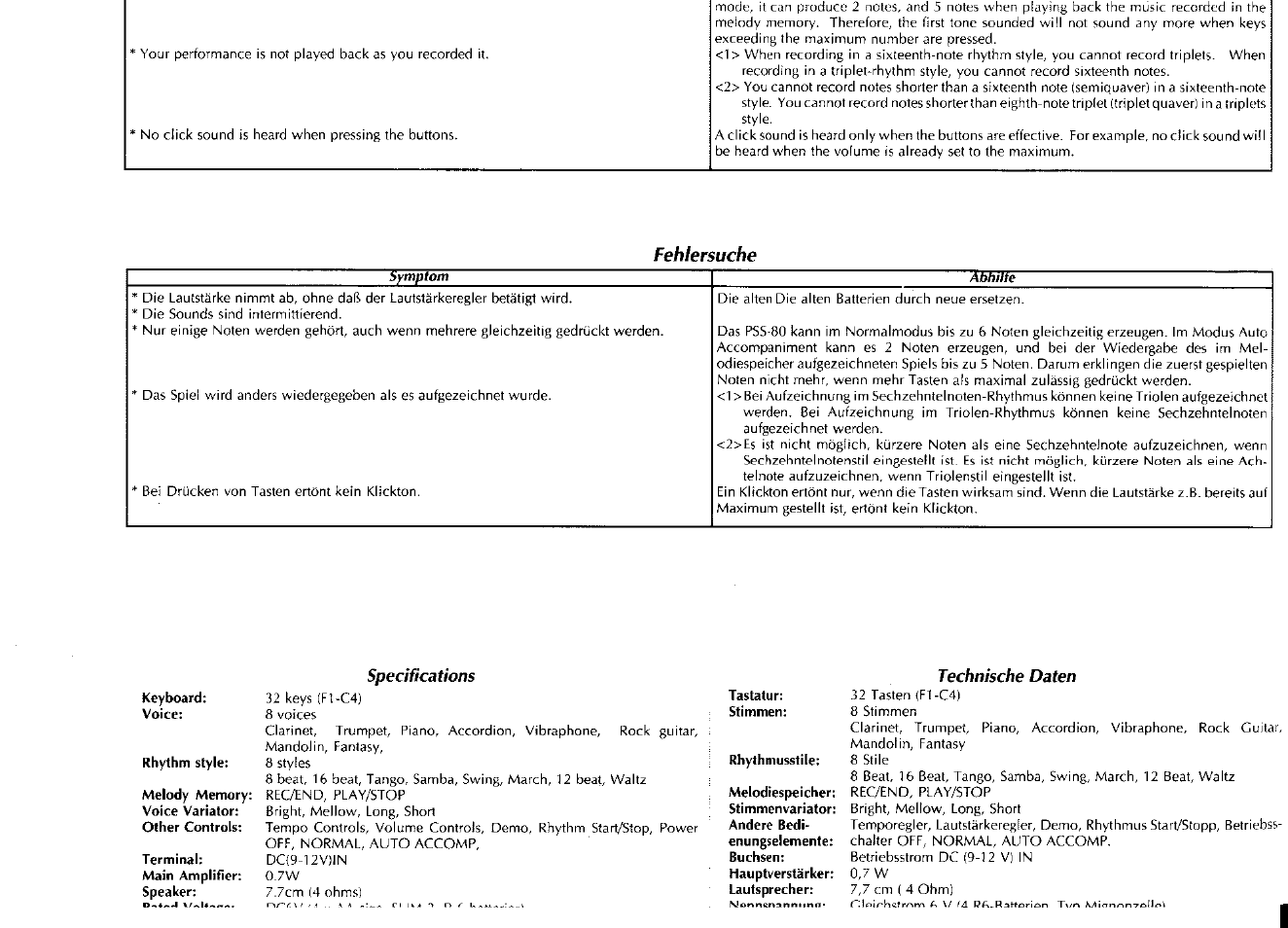 A \ a c l \ ^ a r, Fehlersuche, Specihcations | Technische daten | Yamaha PortaSound PSS-80 User Manual | Page 13 / 16