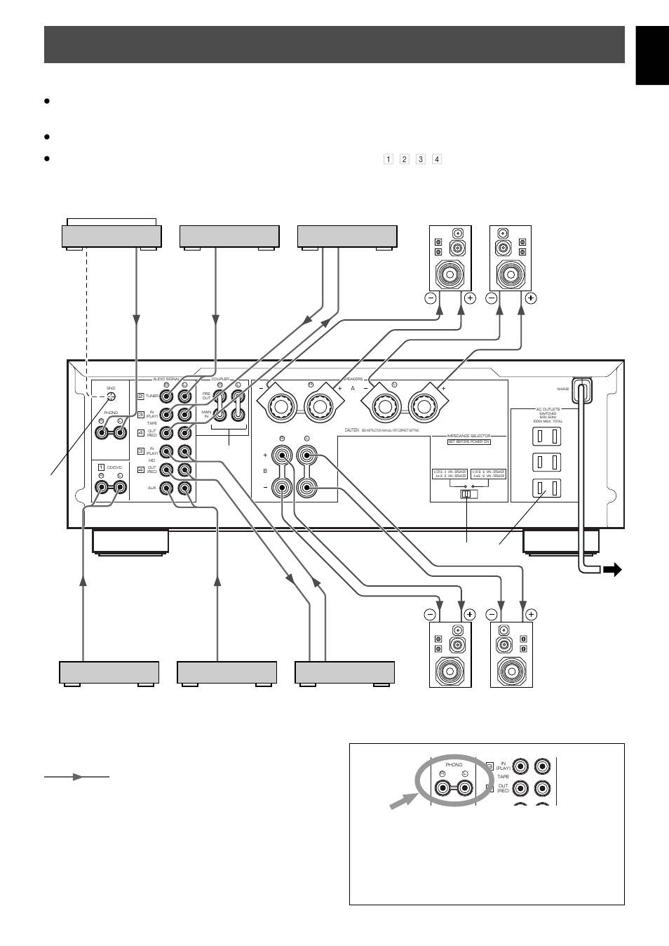 Connections, English | Yamaha AX-596 User Manual | Page 11 / 19