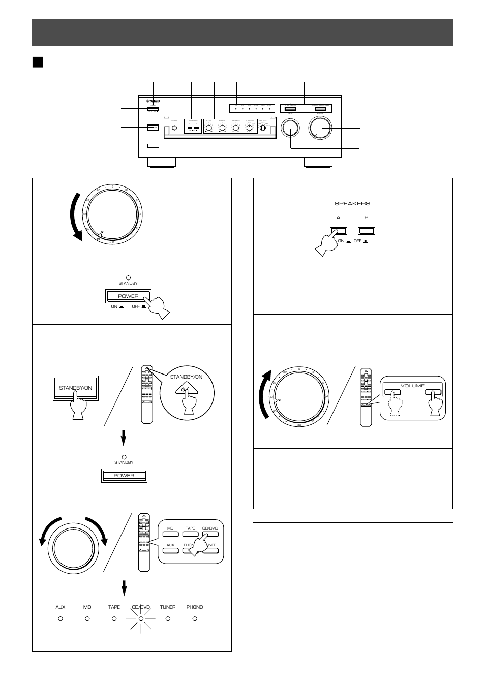 Operation, Operation 2 4, Playing a source | When you finish using this unit | Yamaha AX-596 User Manual | Page 14 / 19