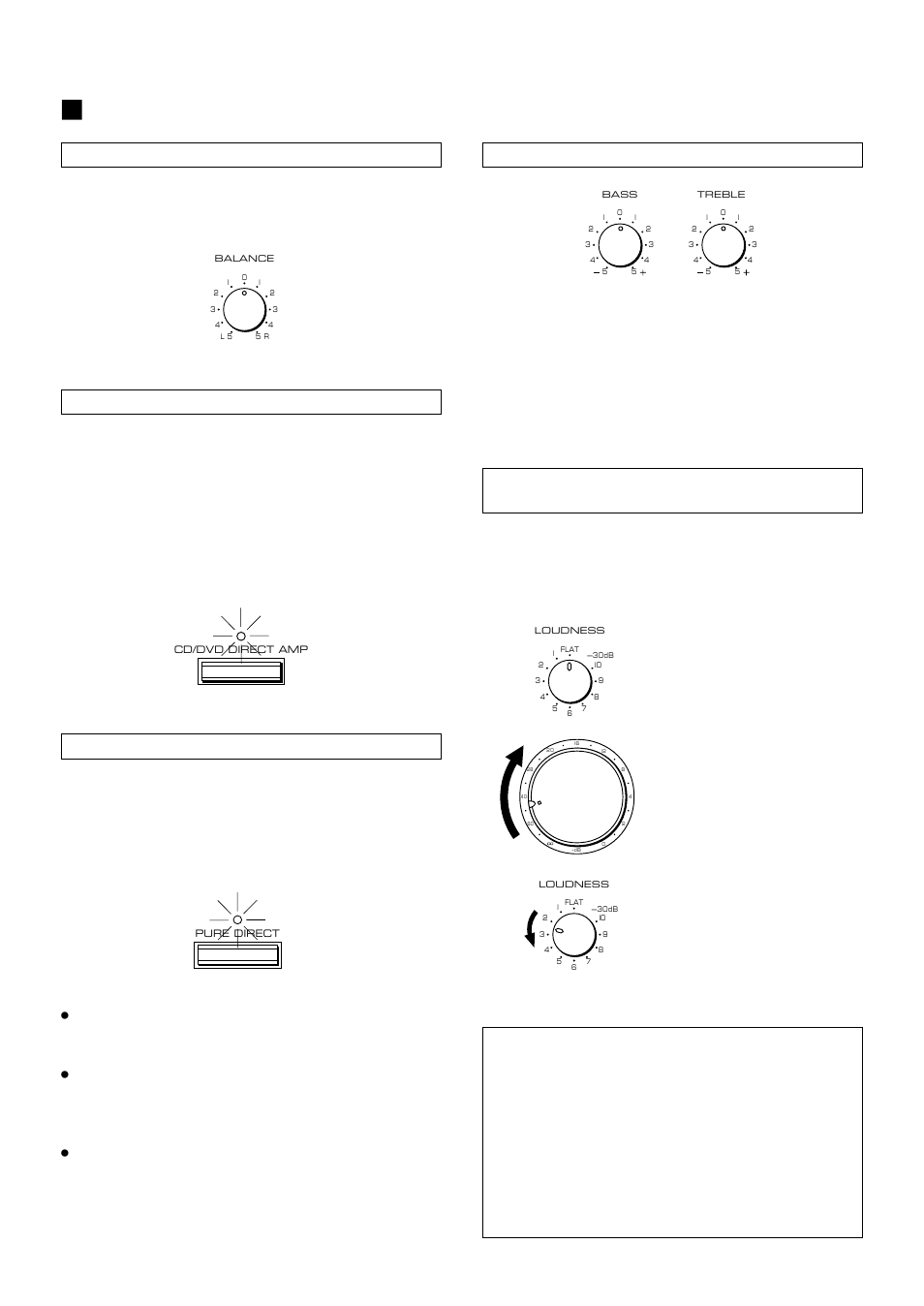 Sound control, Adjusting the balance control, Using the cd/dvd direct amp switch | Using the pure direct switch, Adjusting the bass and treble controls, Set to the “flat” position | Yamaha AX-596 User Manual | Page 16 / 19