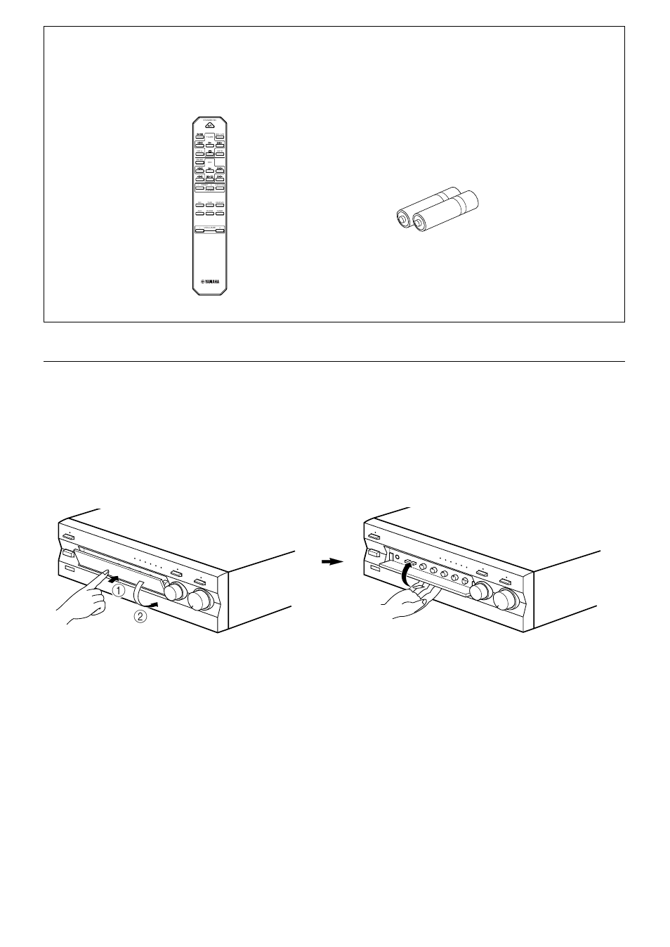 Unpacking, Iv unpacking, Deballage | Opening and closing the front cover, Ouverture et fermeture du couvercle avant | Yamaha AX-596 User Manual | Page 4 / 19