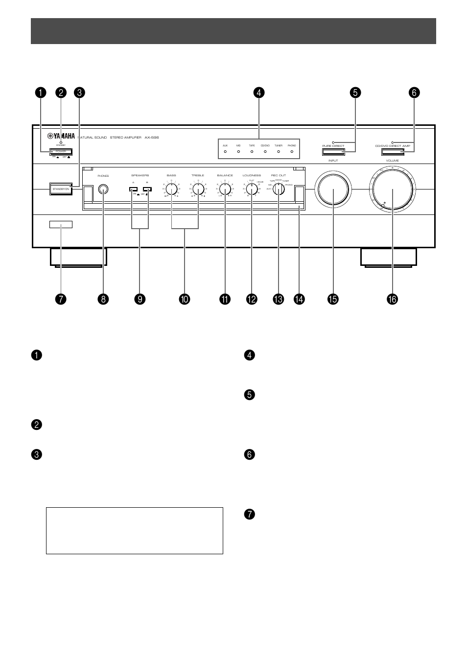 Controls and their functions, 4front panel | Yamaha AX-596 User Manual | Page 8 / 19