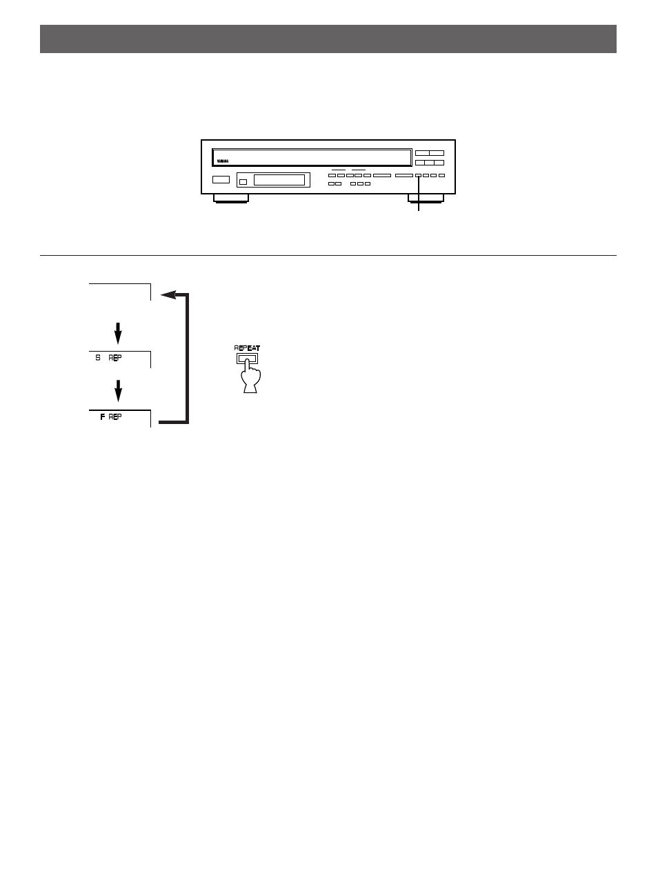 Repeat play | Yamaha CDC-95 User Manual | Page 12 / 15