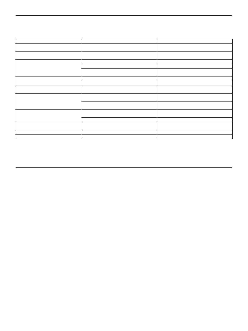 Troubleshooting, Specifications, 14 troubleshooting | Yamaha CDC-95 User Manual | Page 14 / 15