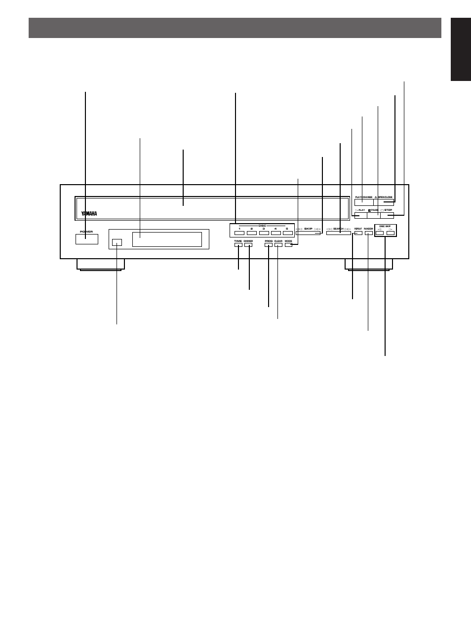 Identification of components, 5english, Front panel * remote control sensor | Yamaha CDC-95 User Manual | Page 5 / 15
