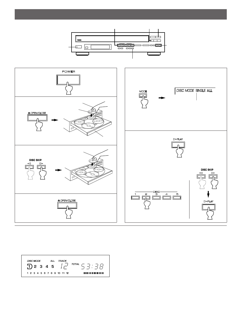 Loading the disc/disc play | Yamaha CDC-95 User Manual | Page 6 / 15