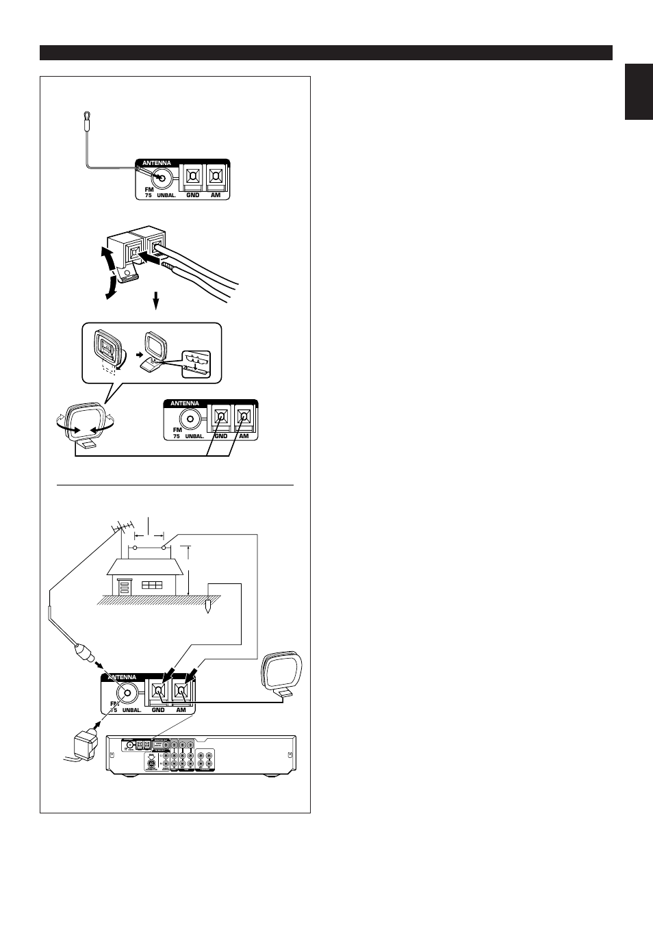 Antenna connection, E-15 english, 1) supplied fm antenna | 2) supplied am (mw/lw) loop antenna, 3) external fm antenna, 4) external am (mw/lw) antenna, Connections | Yamaha AV1 User Manual | Page 17 / 57