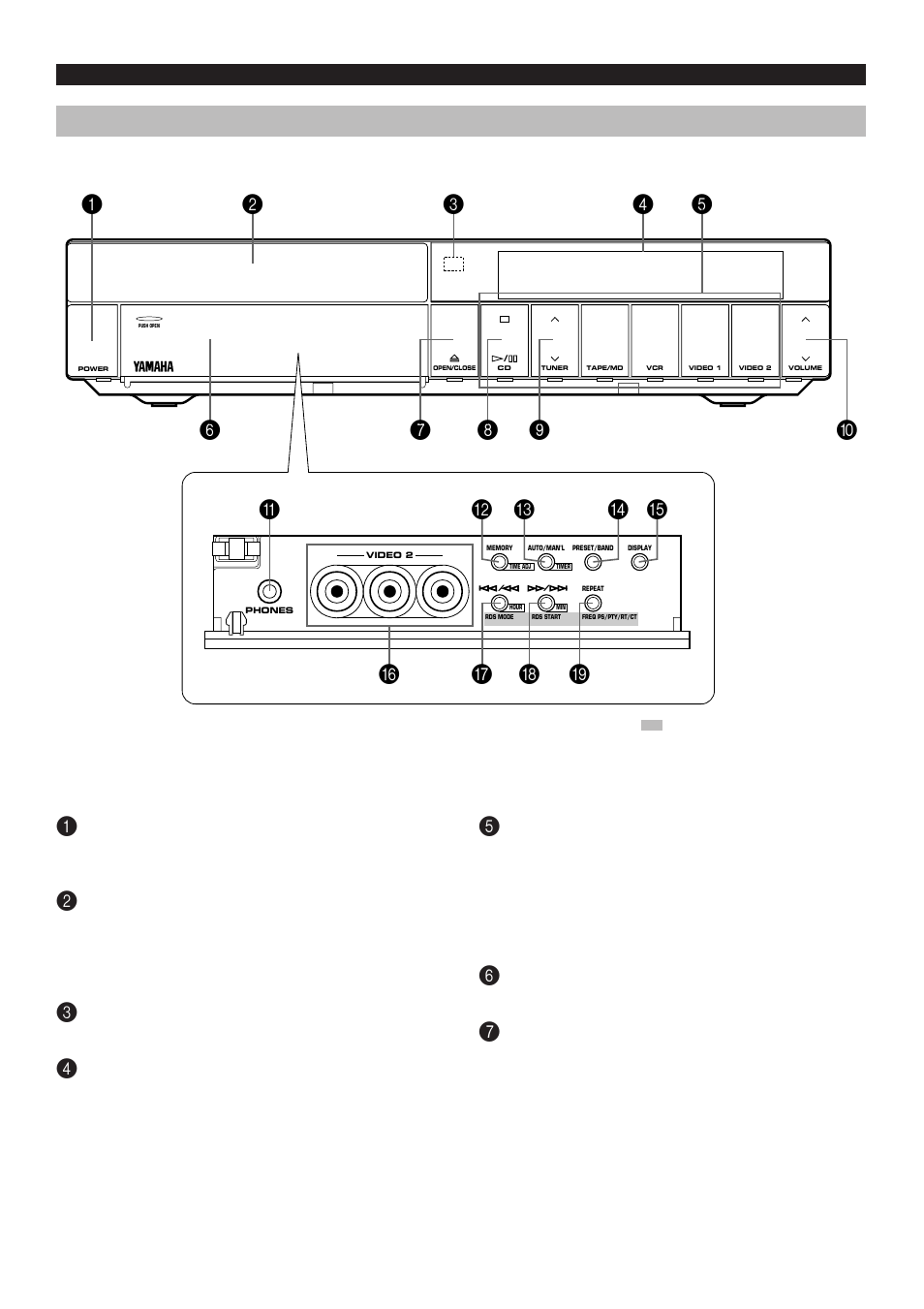 Controls and their functions, Front panel 1, E-18 controls and their functions | Yamaha AV1 User Manual | Page 20 / 57