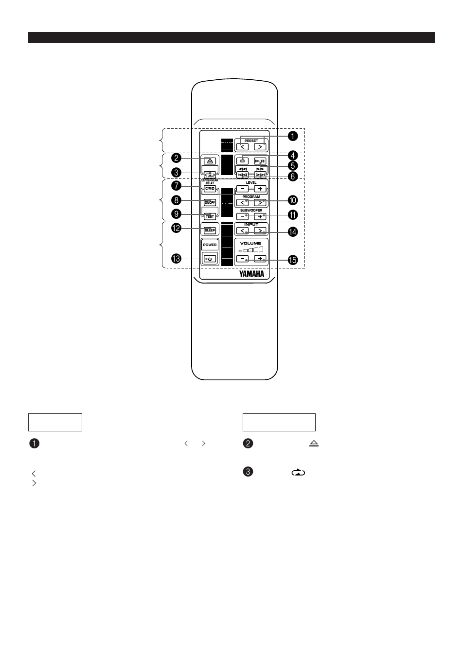 Remote control transmitter, E-22 controls and their functions, For tuner | For cd player | Yamaha AV1 User Manual | Page 24 / 57