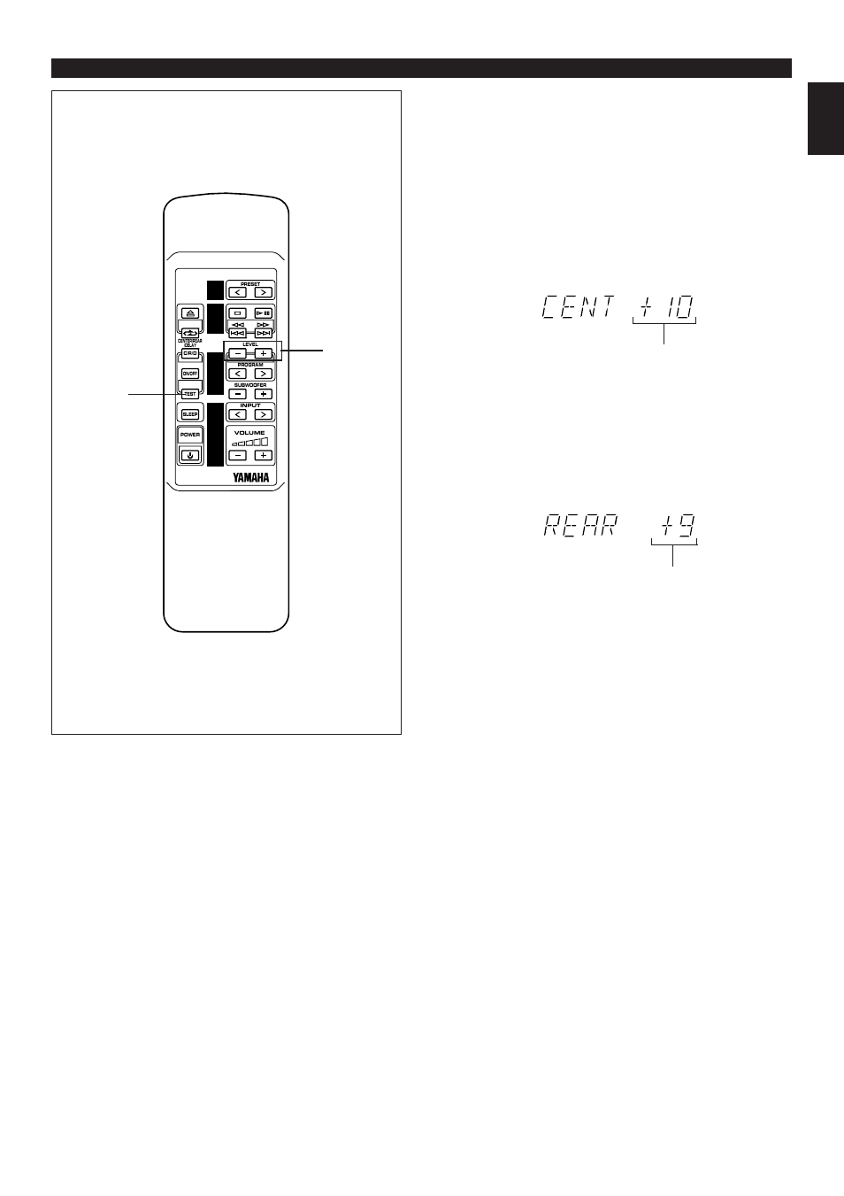 Yamaha AV1 User Manual | Page 29 / 57