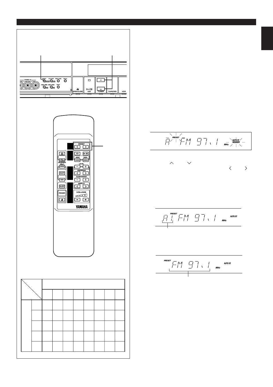 Preset tuning, E-35 english, E-35 listening to a radio program | Yamaha AV1 User Manual | Page 37 / 57