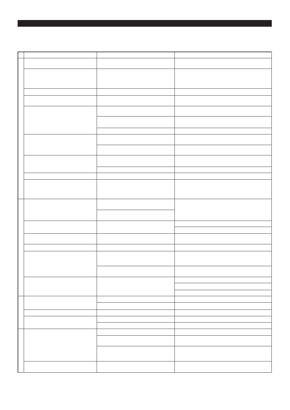 Troubleshooting, E-52 troubleshooting | Yamaha AV1 User Manual | Page 54 / 57