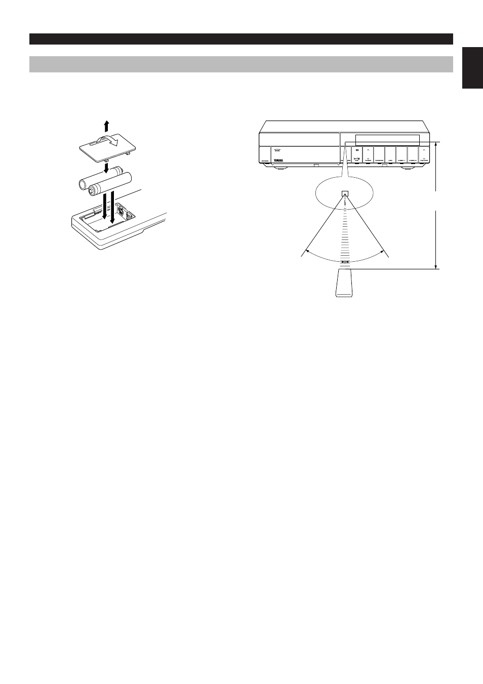 Notes about the remote control transmitter, Proper use of the remote control transmitter, E-5 english | Precautions | Yamaha AV1 User Manual | Page 7 / 57