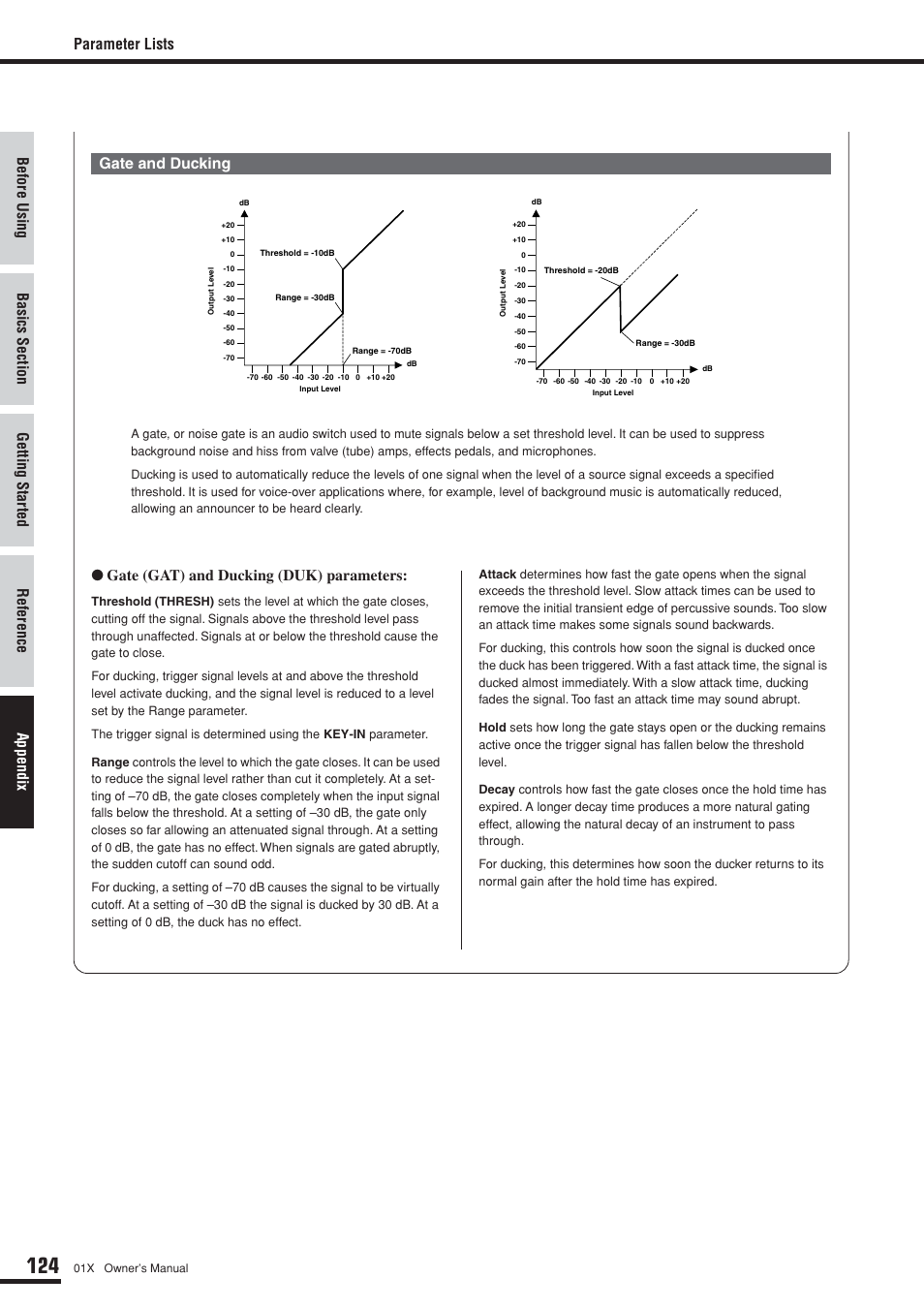 Gate and ducking | Yamaha DIGITAL MIXING STUDIO 01X User Manual | Page 124 / 156