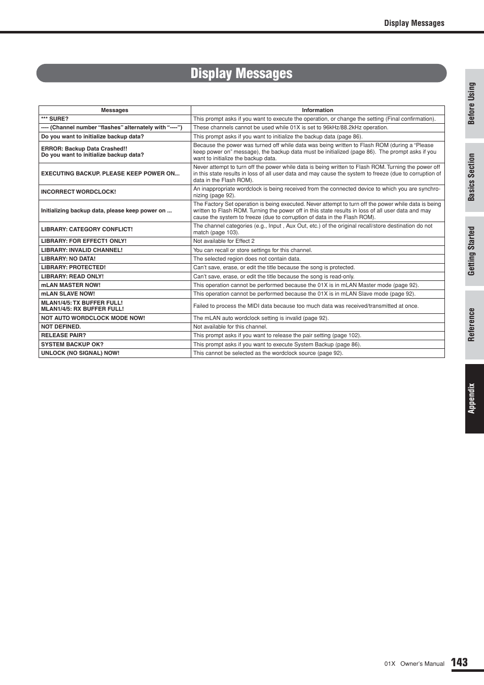 Display messages | Yamaha DIGITAL MIXING STUDIO 01X User Manual | Page 143 / 156