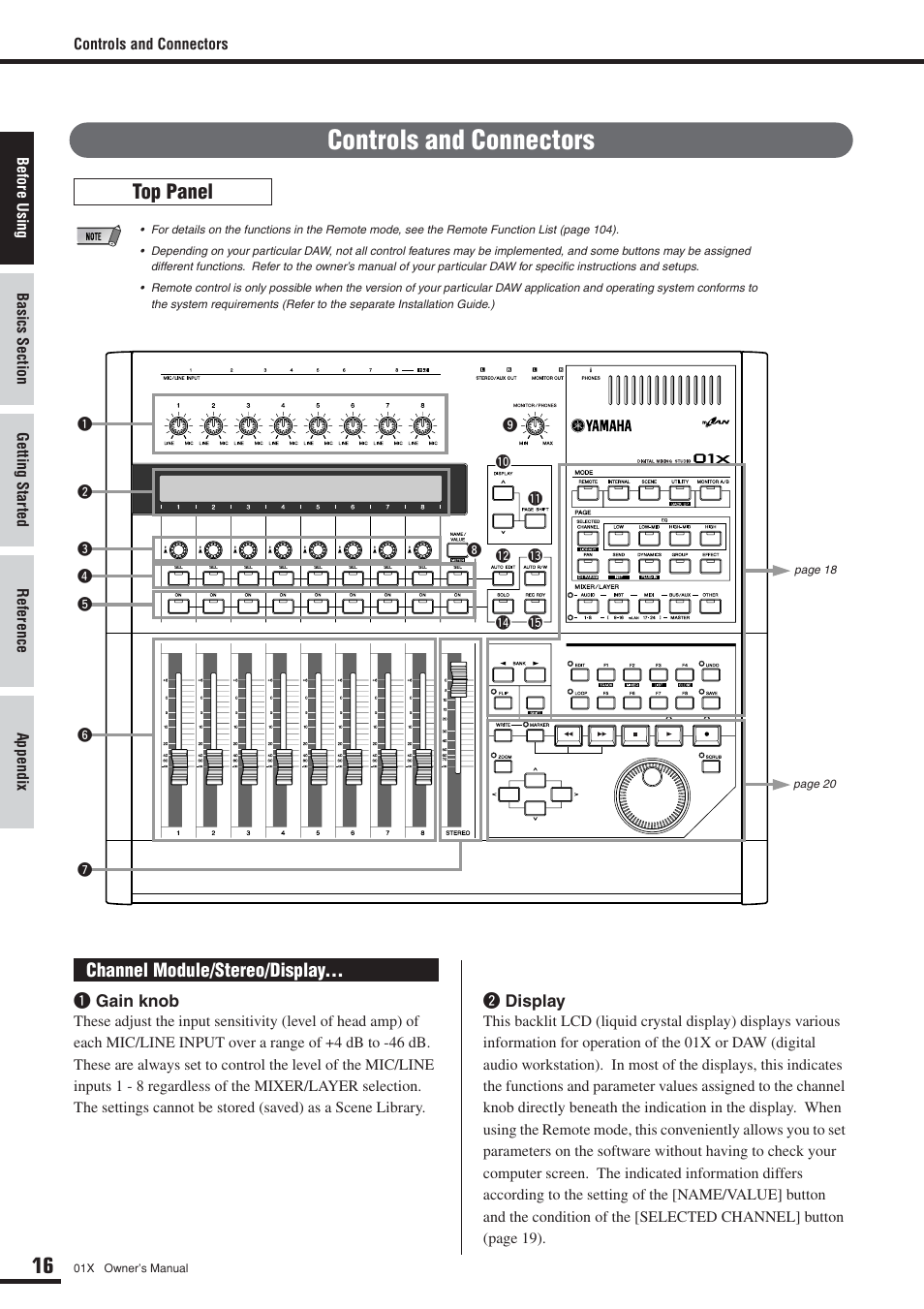 Controls and connectors, Top panel, Channel module/stereo/display | Yamaha DIGITAL MIXING STUDIO 01X User Manual | Page 16 / 156