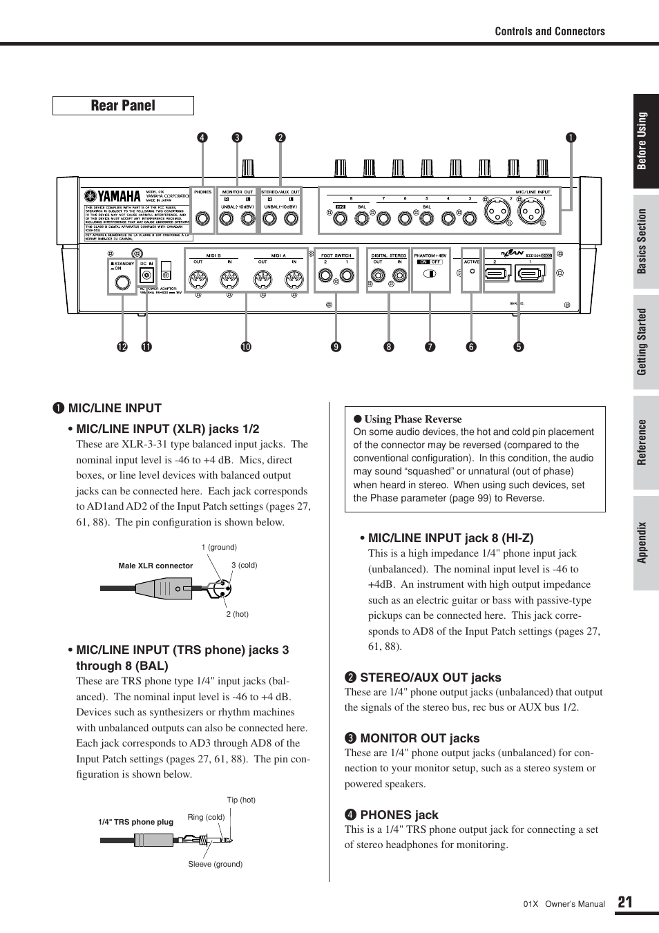 Rear panel | Yamaha DIGITAL MIXING STUDIO 01X User Manual | Page 21 / 156