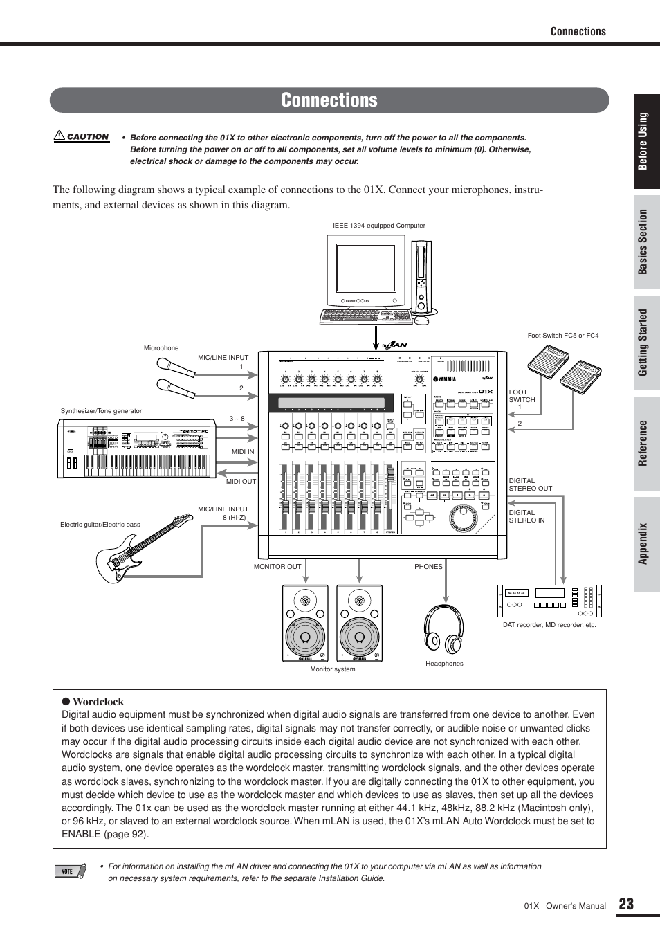 Connections, Wordclock | Yamaha DIGITAL MIXING STUDIO 01X User Manual | Page 23 / 156